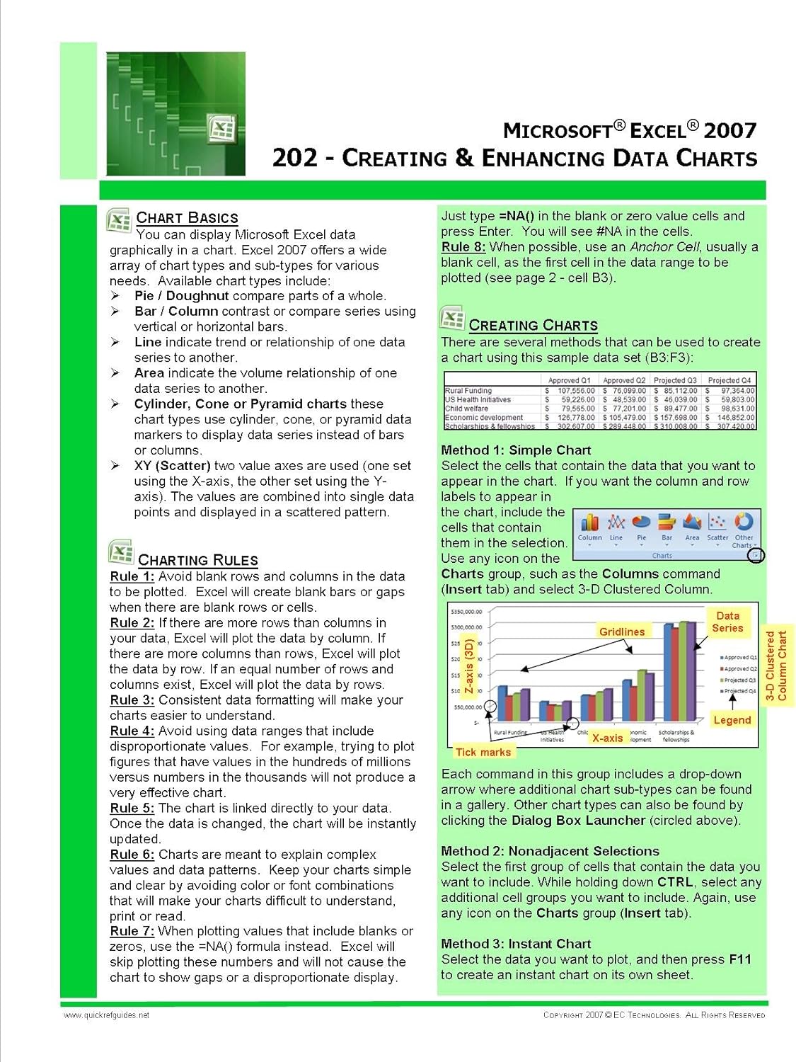 Amazon.com : Microsoft Excel 2007 Quick Reference Guide - Excel 202 ...