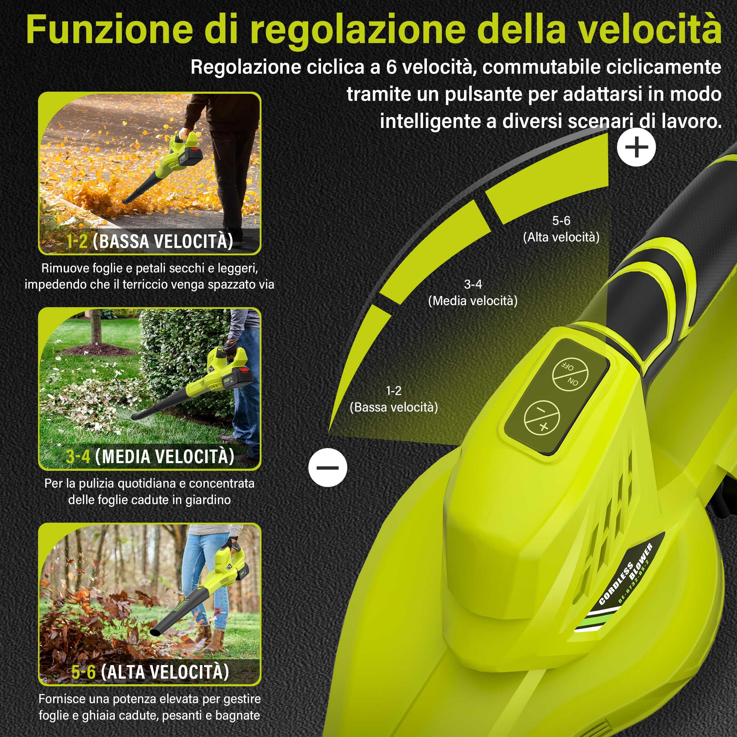 DEWINNER Soffiatore di Foglie Senza Fili, 2 Batterie 4.0Ah, 210 km/h, 6 Velocità Regolabili, 2 Tubi Smontabili, Kit Completo, Professionale per Giardino, Compatibile con Batterie Makita (Verde)