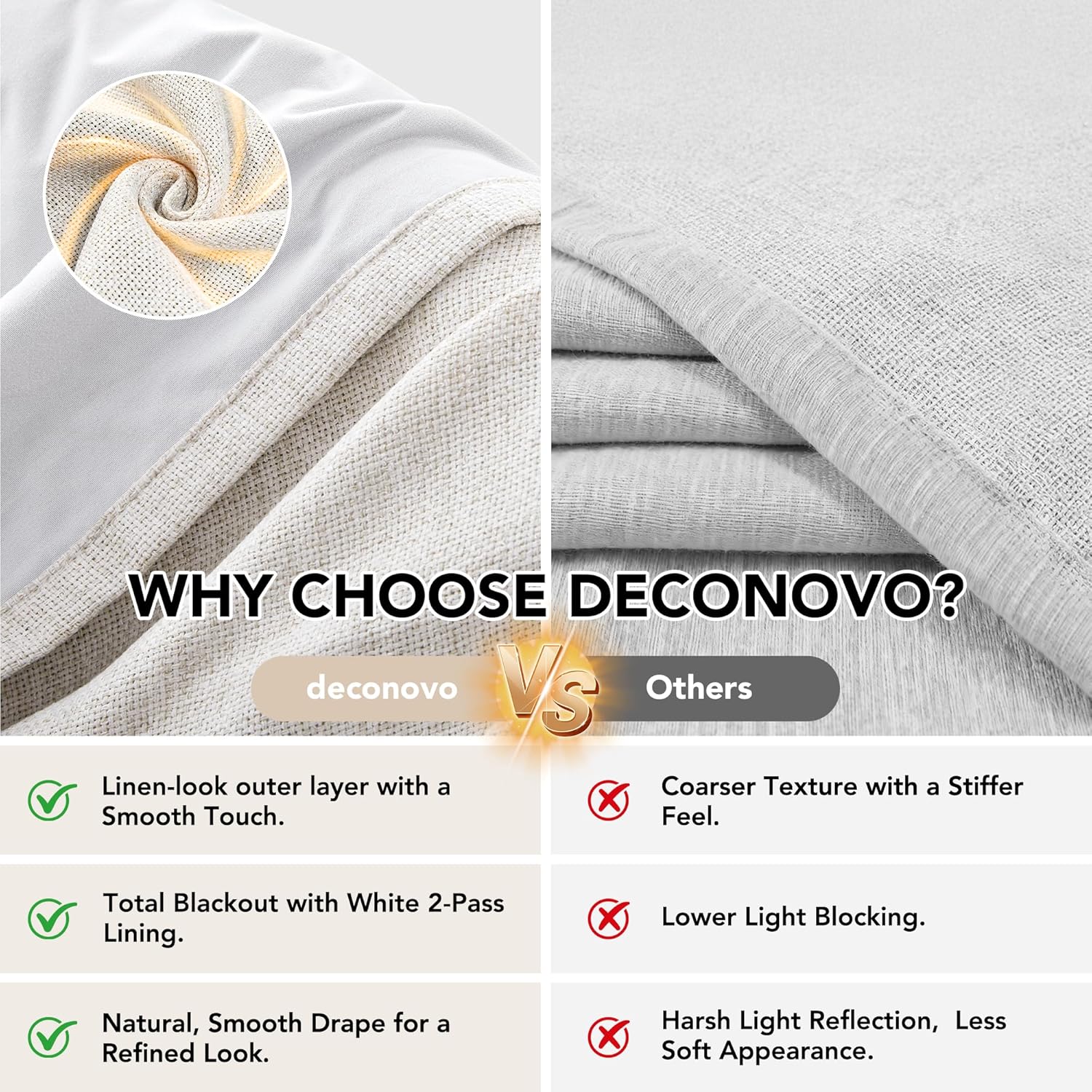 Deconovo Blackout Curtains Pinch Pleat, Faux Linen 100% Light Blocking Thermal Insulated Drapes for Bedroom, Living Room & Nursery, (40" Wx90 L (Pack of 2), Natural)