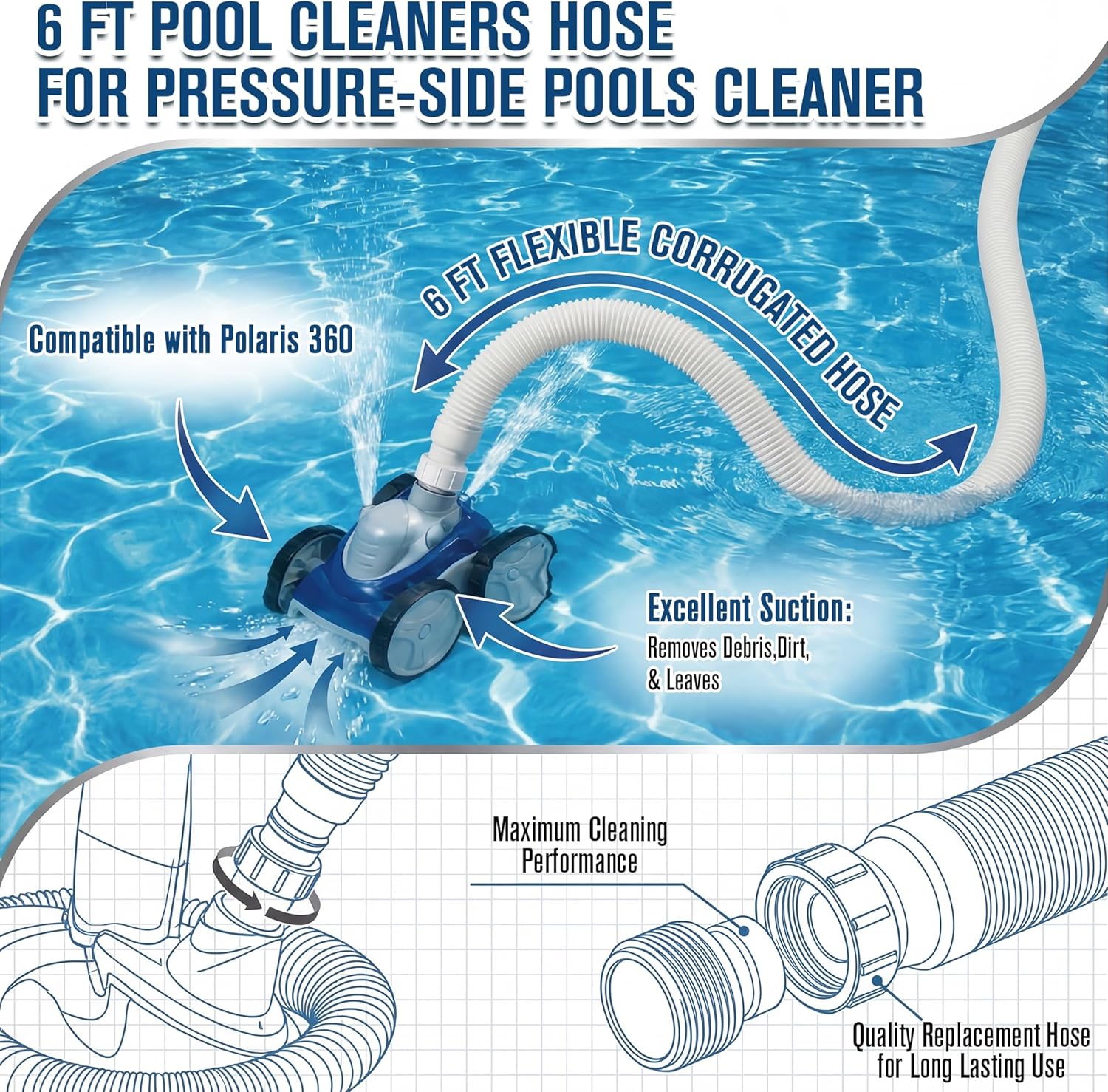 3 Pack Pool Cleaner Parts 9-100-3102 Compatible with Polaris 360, 6 FT Pool Cleaners Hose for Pressure-Side Pools Cleaner 1-1/2" Diameter, Quality Replacement Hose for Long Lasting Use