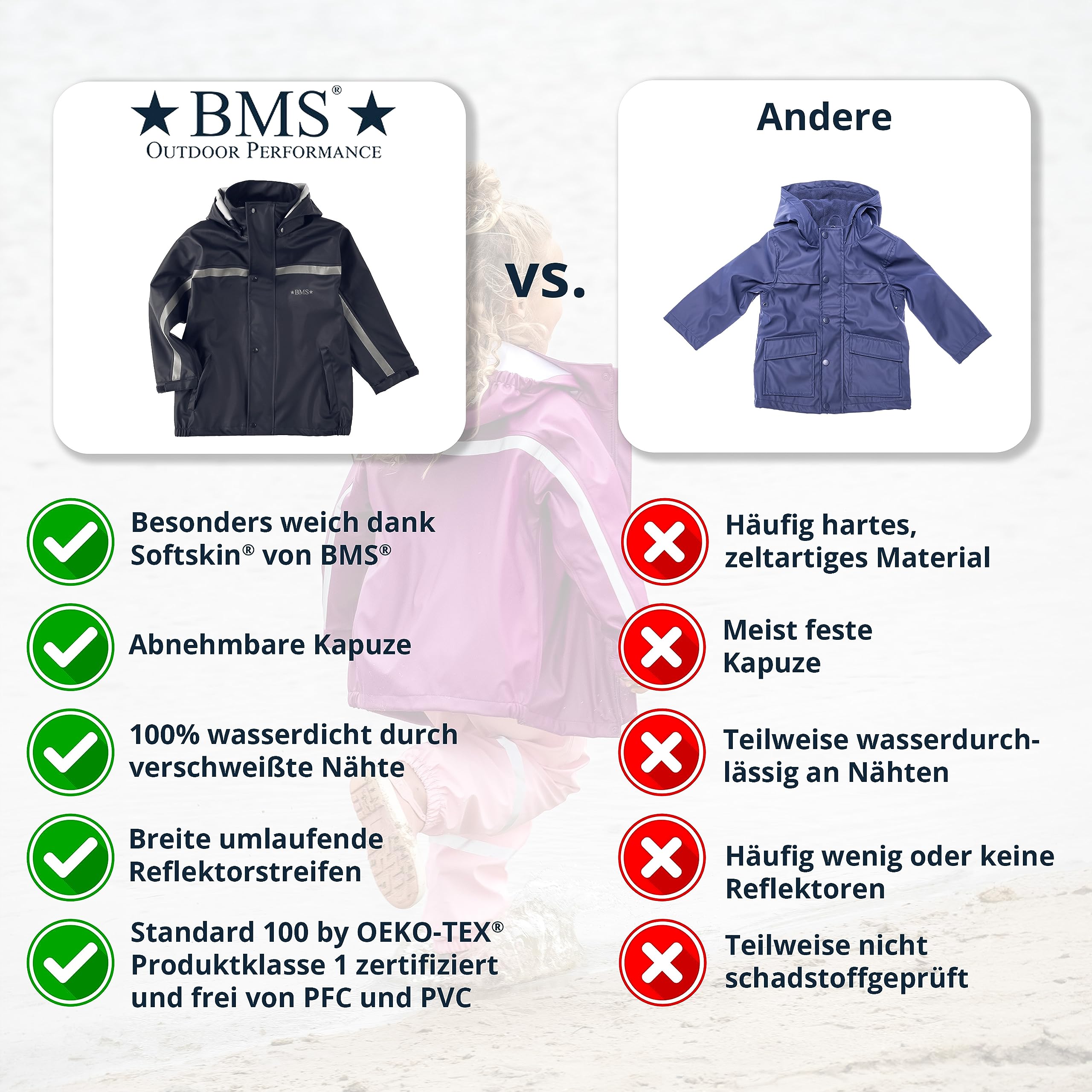 BMS Kurtka Uniseks - dzieci Matschjacke Softskin