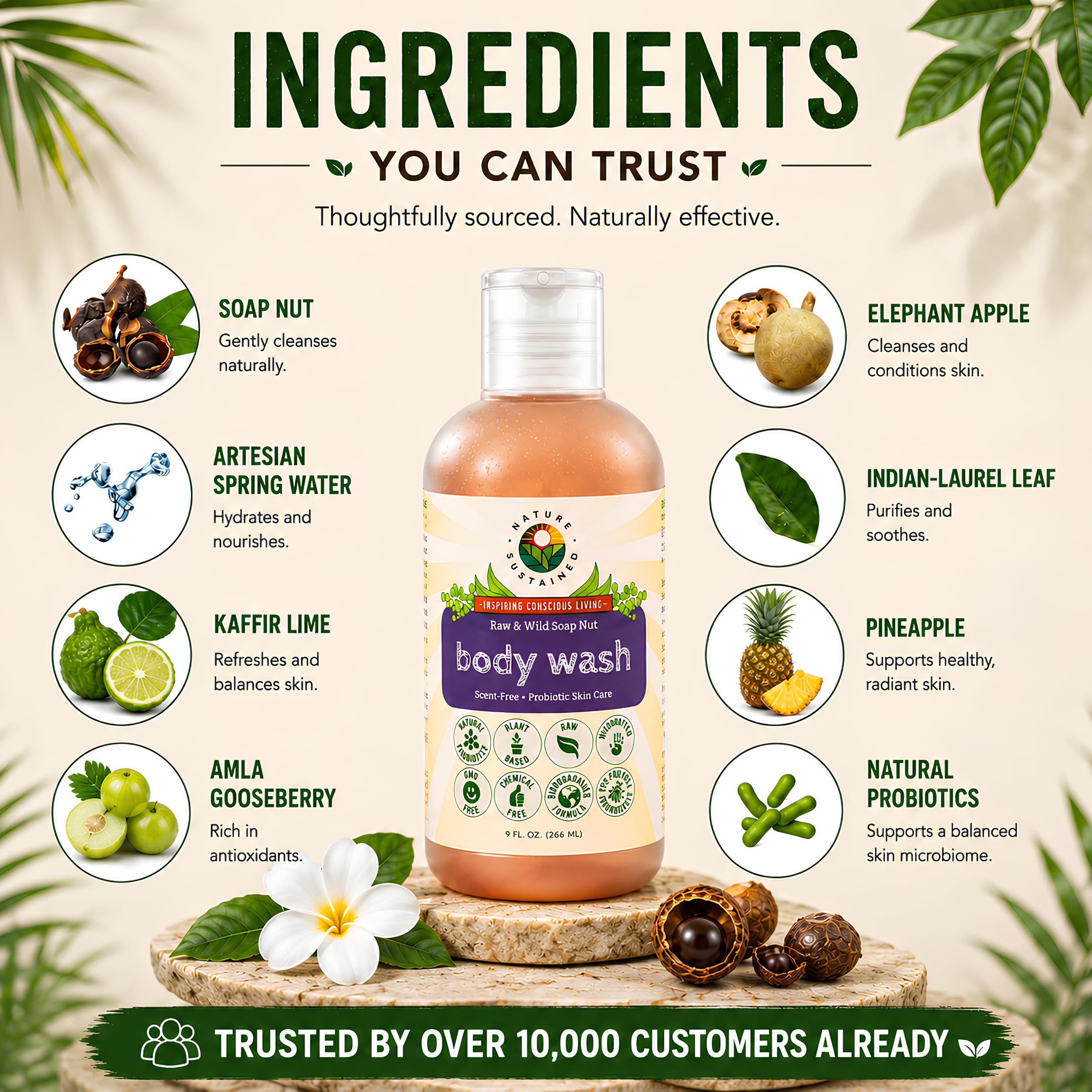 Nature Sustained Raw Dry Skin Body Wash - Gel de baño orgánico para piel sensible - pH equilibrado y natural para el acné - Probióticos naturales y nueces de jabón, 9 ml