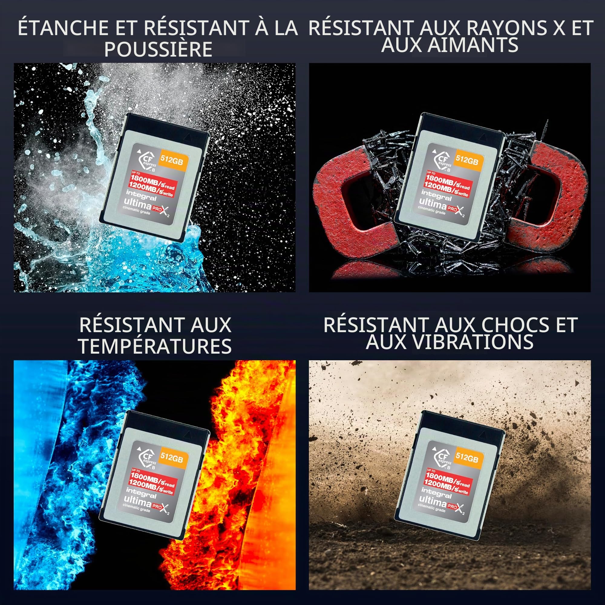 Integral 512GB CFexpress Memory Card Type B 2.0, 8K RAW & 4K 120 FPS 1800MB/s Read, 1200MB/s Write Speed, 900MB/s Sustained Write Designed for The Cinematographer and Professional Photographer