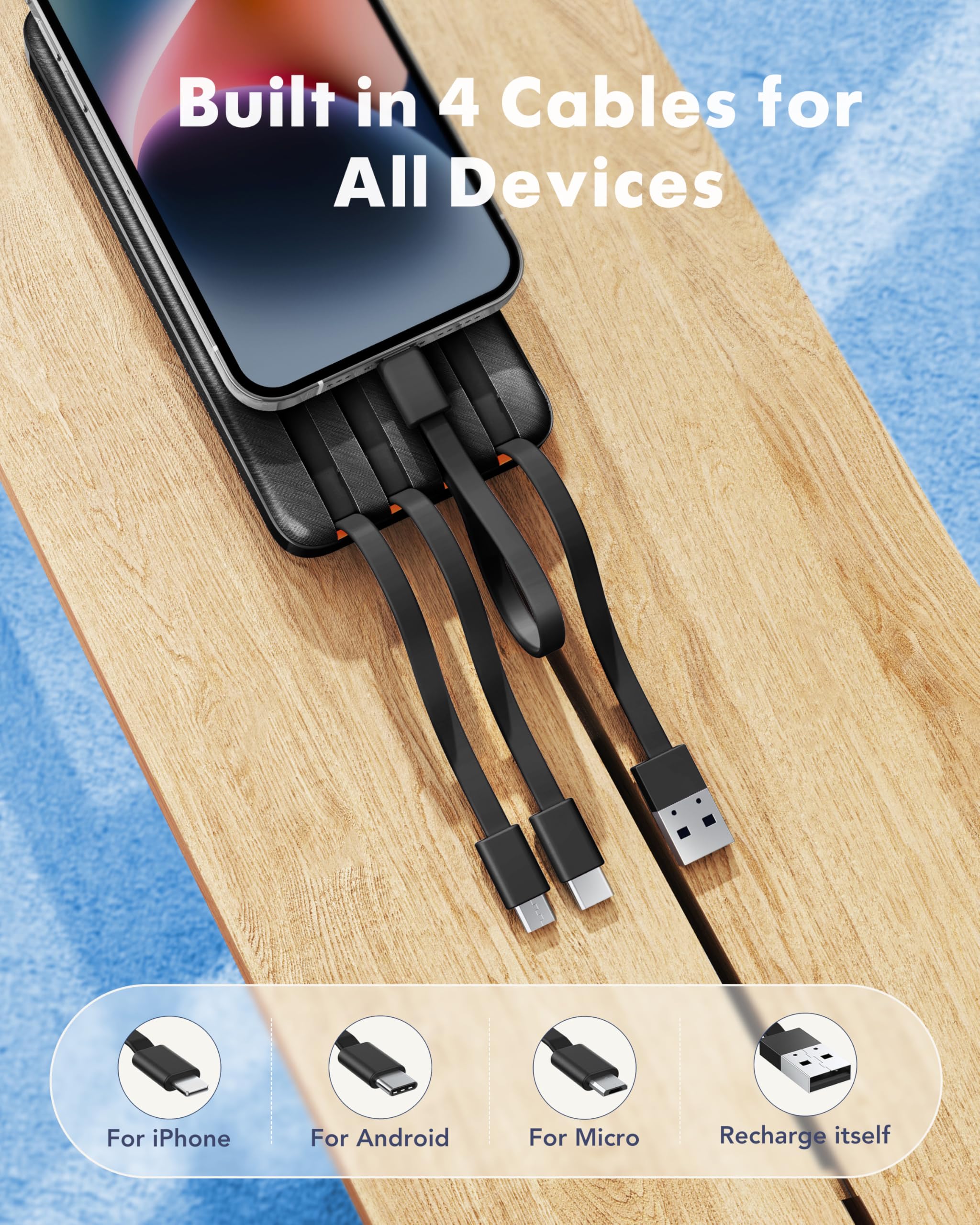 Charmast Batterie Externe 20000mAh, 22.5W Power Bank Charge Rapide avec câbles intégrés, 6 Sorties et 4 Entrées pour iPhone 17 16 15 14 Samsung S21 S22