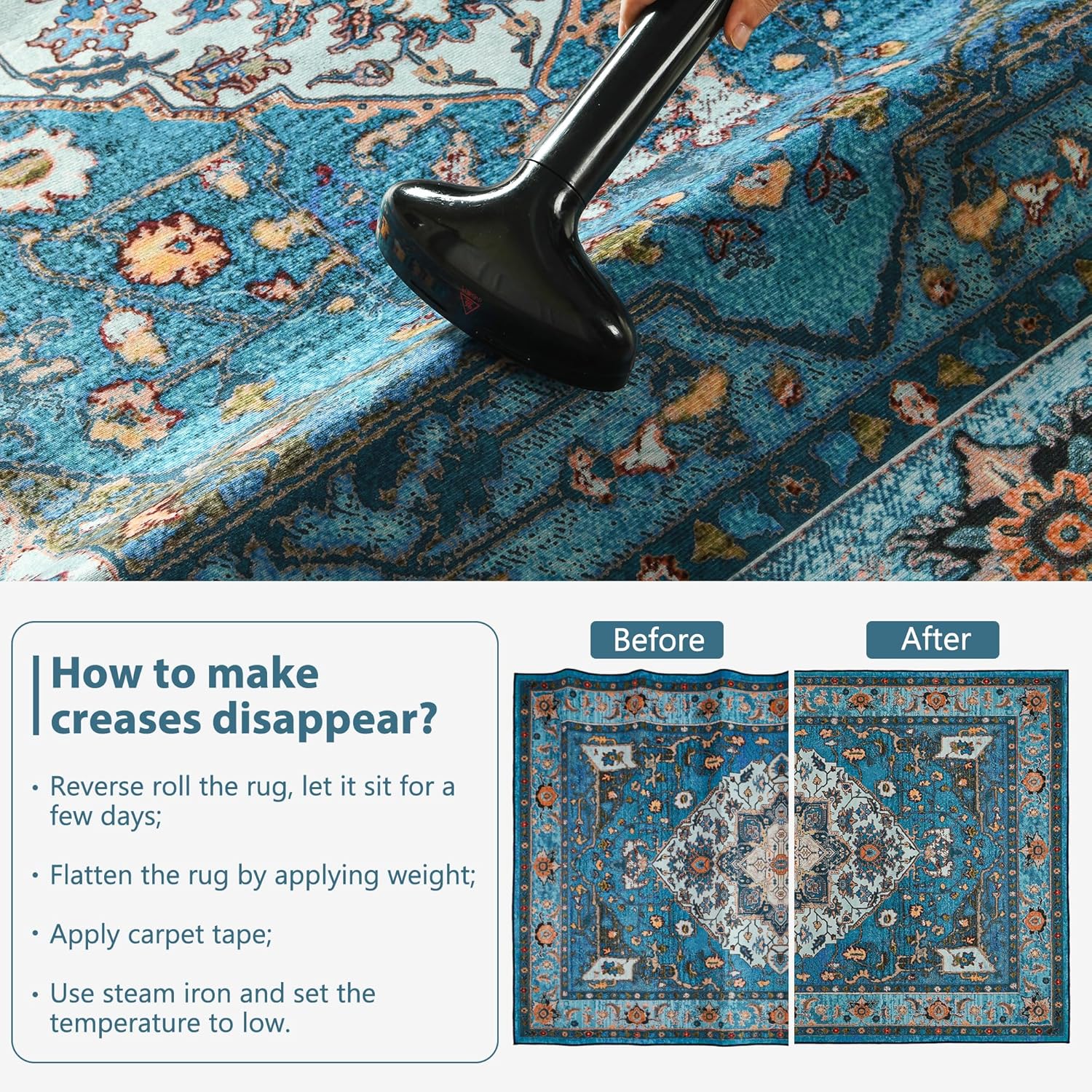 YJ.GWL Area Rug for Living Room, 4x6 Machine Washable Boho Rug for Bedroom, Low Pile Lightweight Thin Rugs Floral Vintage Distress Print Pattern Carpet for Dining Room, Blue/Multi