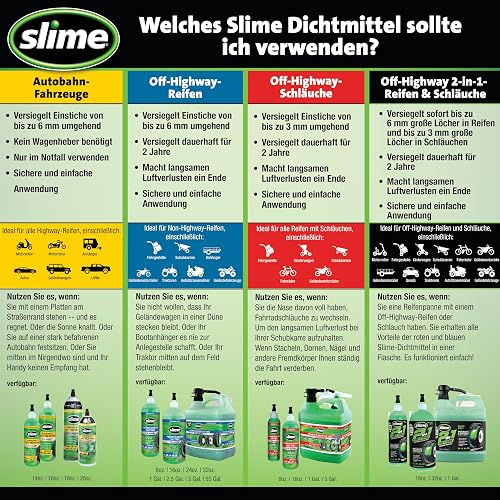 Slime 10194-51 2-in-1-Dichtmittel für Reifen- und Schlauchpannen, Premium, Prävention und Reparatur, geeignet für alle „Off-Highway“-Reifen und -Schläuche, ungiftig, umweltfreundlich 910ml (32oz) - 8