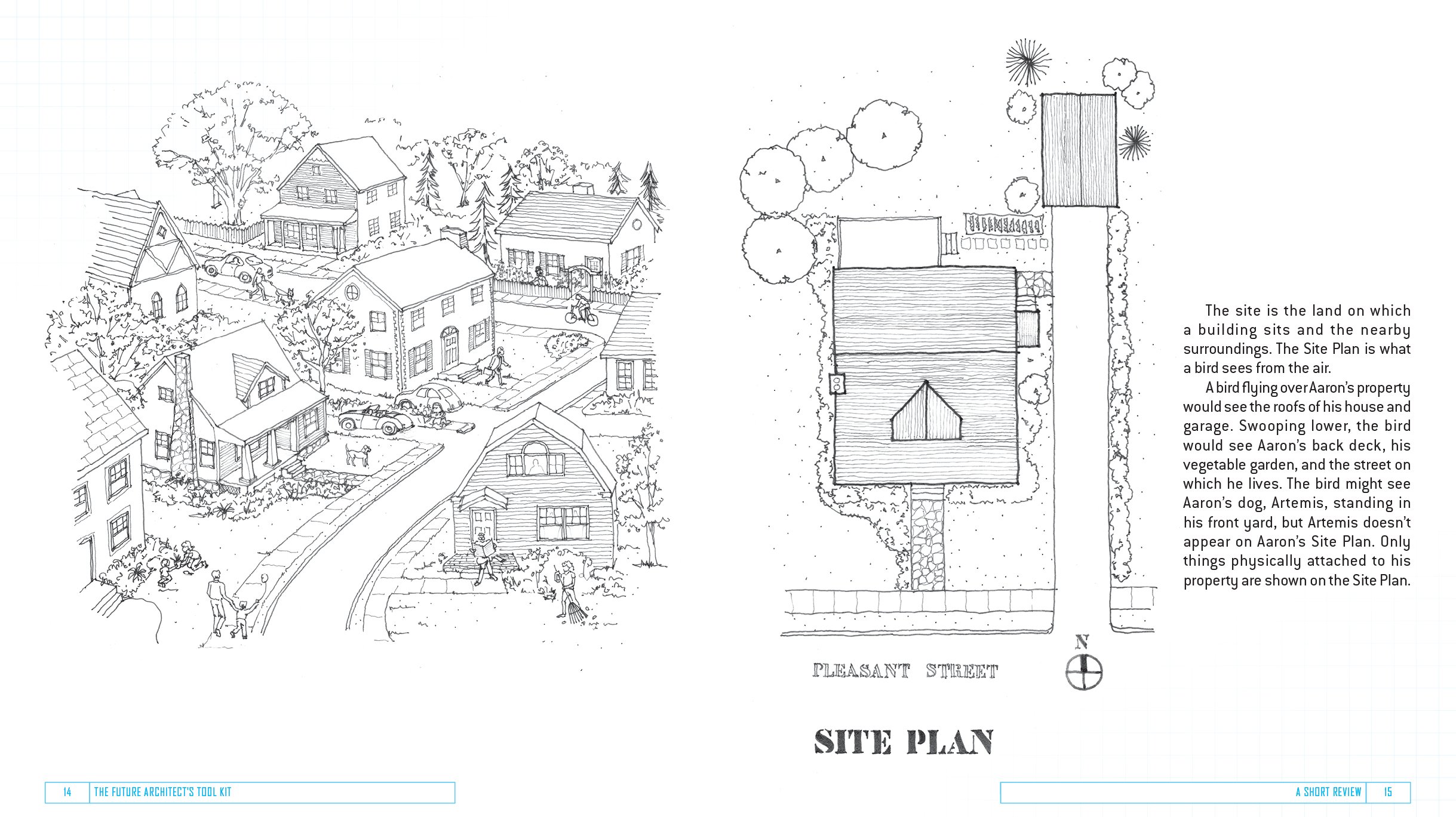 The Future Architect's Tool Kit