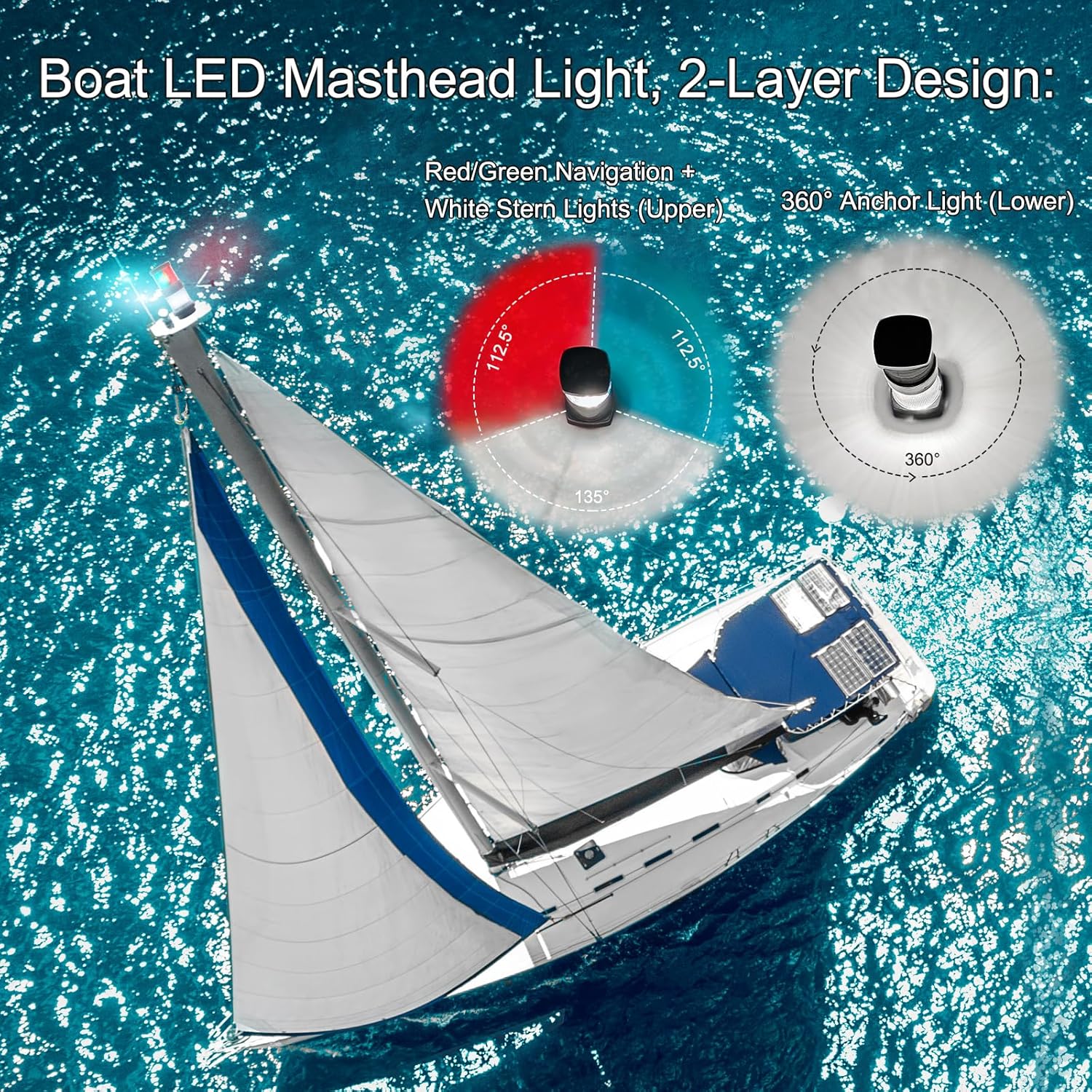 LED Mast Light, 3-Color Combo (Red/Green Navigation Lights + White Stern Lights) +All-Round Anchor Light, 10-24V DC, 8.26 Inches for Boat,Sailboats Mast Mount