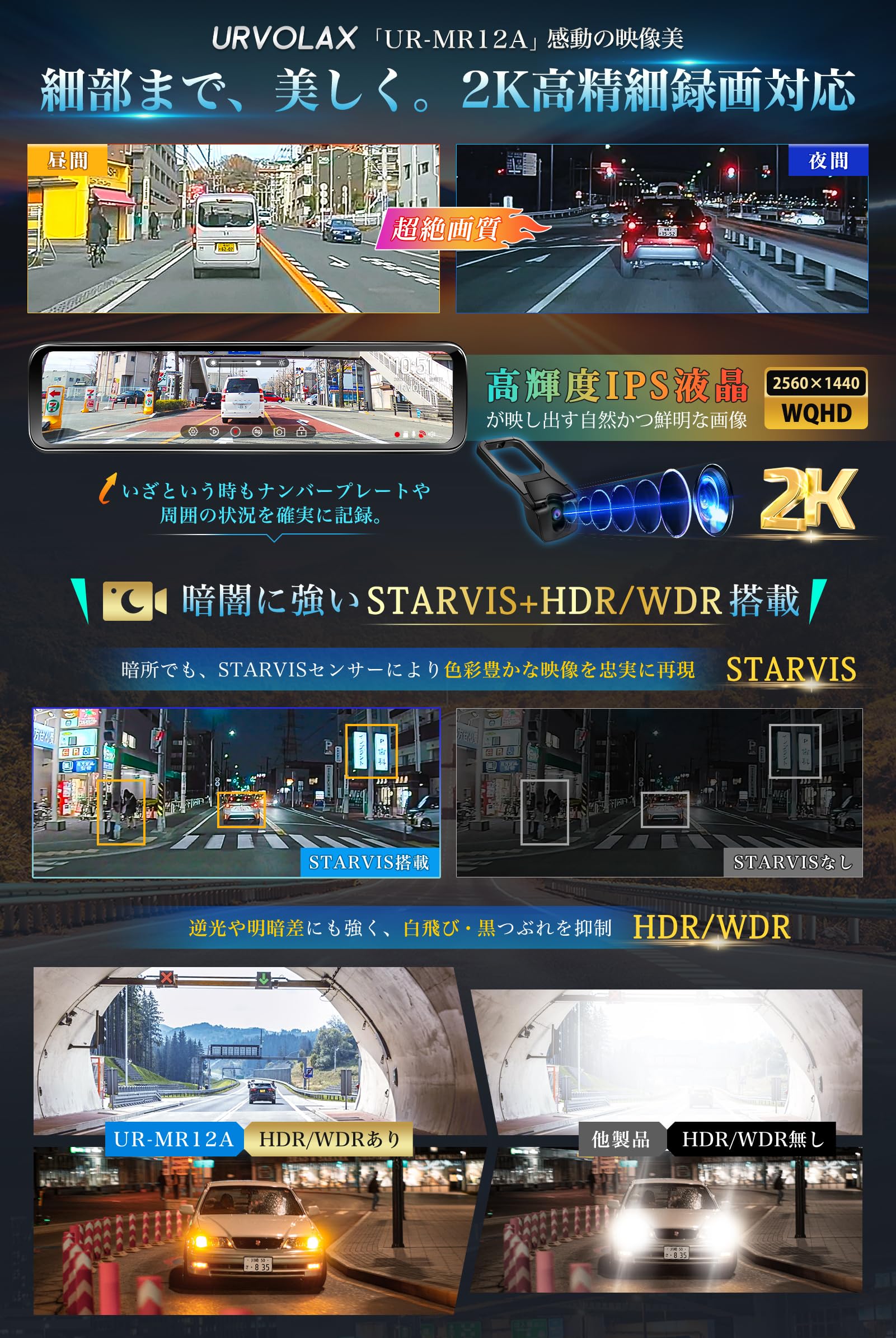 Amazon.co.jp: URVOLAX新登場 ミラー型ドライブレコーダー 純正交換 2K