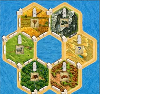 Catan Dice Game