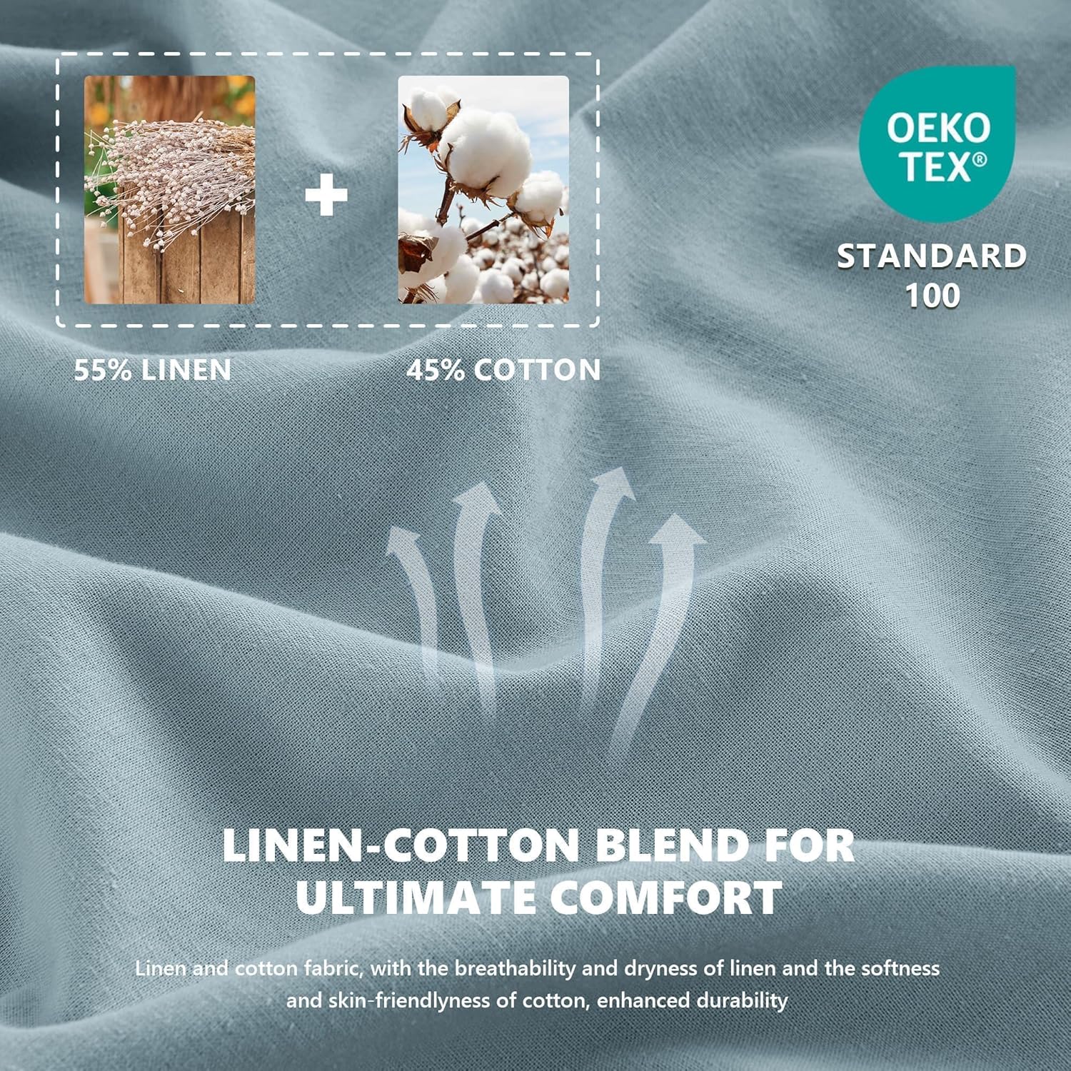 Flax Linen Sheet Set King Size, 4Pcs Natural Linen Blend Bed Sheet with 1 Flat Sheet, 1 Fitted Sheet & 2 Pillowcases, Soft & Breathable Farmhouse Bedding Set for Hot Sleepers,Dusty Blue