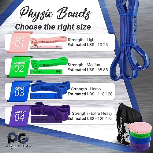 Miniatura 2 de Physix - Bandas de asistencia para dominadas, bandas de resistencia con bucle, bandas de goma de entrenamiento para ejercicio, HIIT, tonificación
