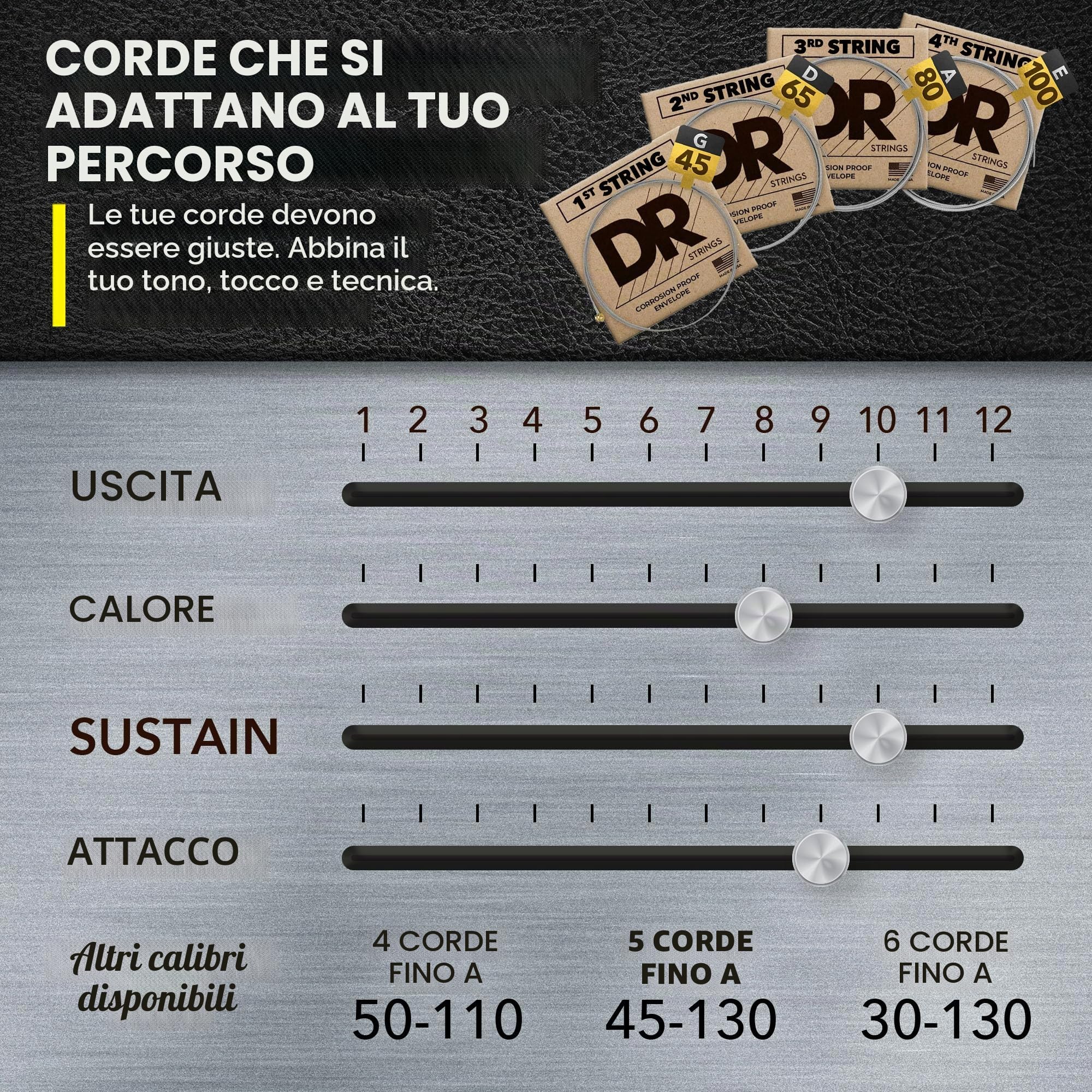 DR String MLR-45 Hi-Beam Set di corde per basso