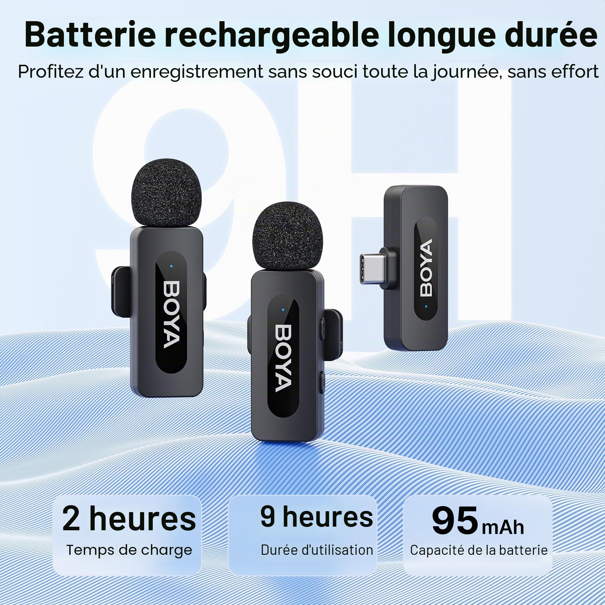 BOYA BY-V20 Microphone sans Fil pour iPhone 15/16, Android, Mini Micro, 48 kHz/16 Bits, 9h D'utilisation, Suppression du Bruit, Micro Cravate USB-C, Mode Muet, Micro Cravate sans Fil à Clip 360°