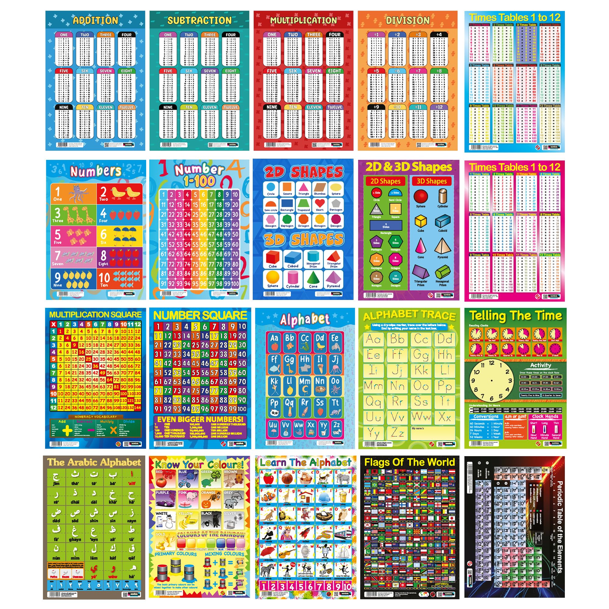 Sumbox 20 Pack Alphabet Poster Educational Poster Wall Chart For Students Learning Art Preschool Alphabet Language Science Maths Numbers Early Learning Teaching Classroom Posters