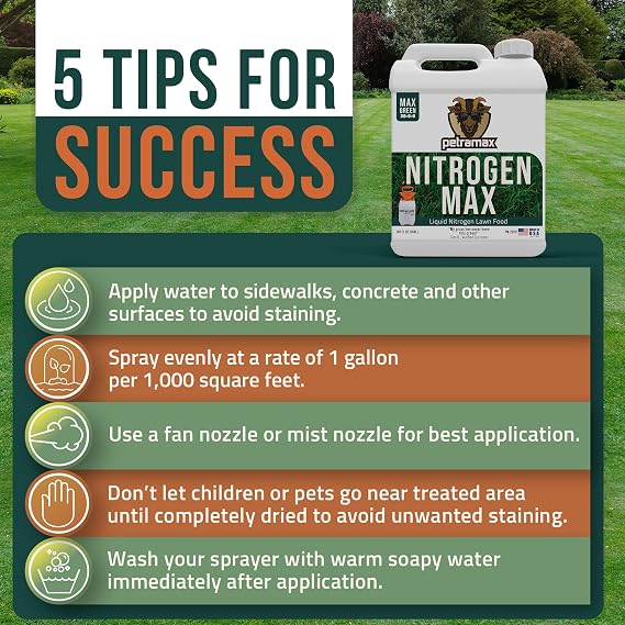 Petramax Liquid Nitrogen Fertilizer 28-0-0 NPK - 1 Gallon Spring & Summer Liquid Grass Fertilizer for Lawn, Spray on Easy to Apply for Deep Green Lawn Care - Slow Release High Nitrogen Turf Builder