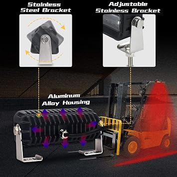 MOVOTOR Forklift Safety Light LED Red Zone Warehouse Pedestrian Warning Light 12v-60v DC Truck Security Indicator Spotlight