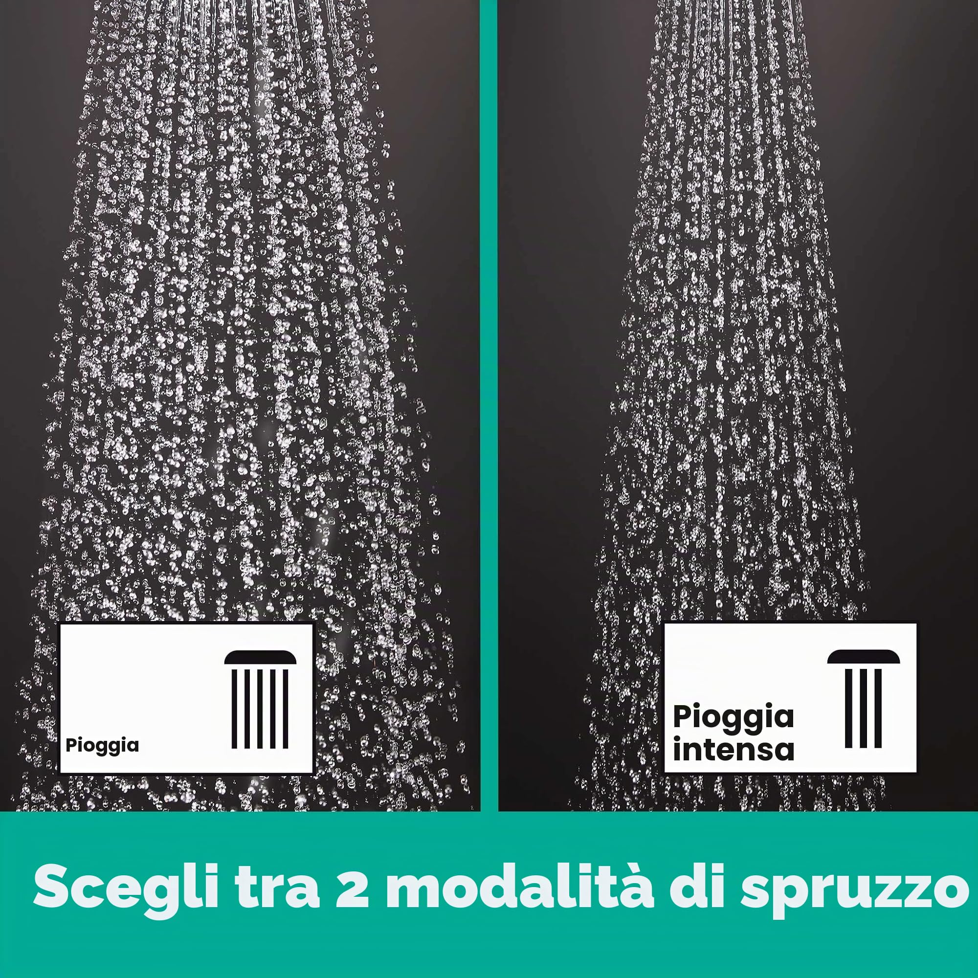 hansgrohe Vernis Blend - Set doccetta per doccia con doccino a risparmio idrico (EcoSmart, 2 getti), tubo flessibile (1,60 m) e asta doccia (0,65 m), cromo, 26279000