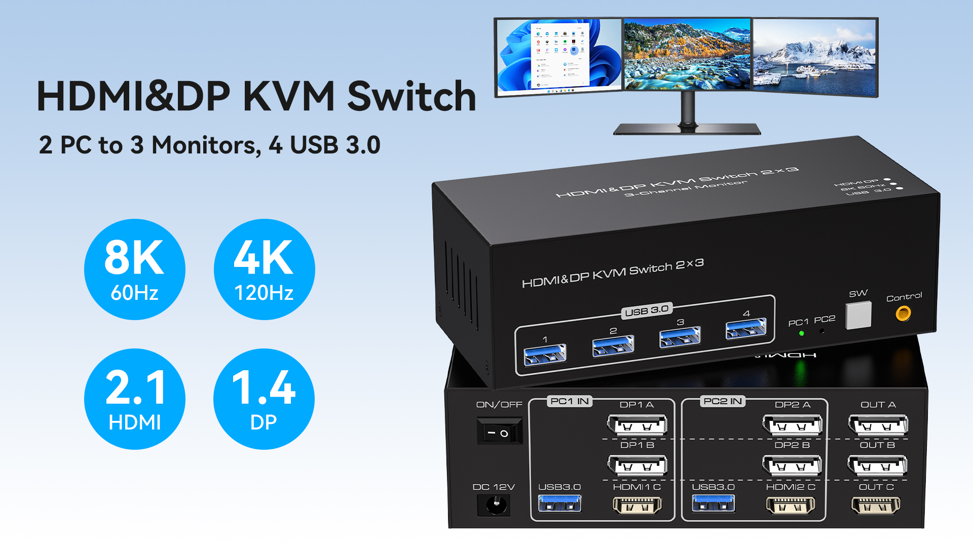 Amazon.com: ATLAHET 8K KVM Switch 3 Monitors 2 Computers 8K 60Hz