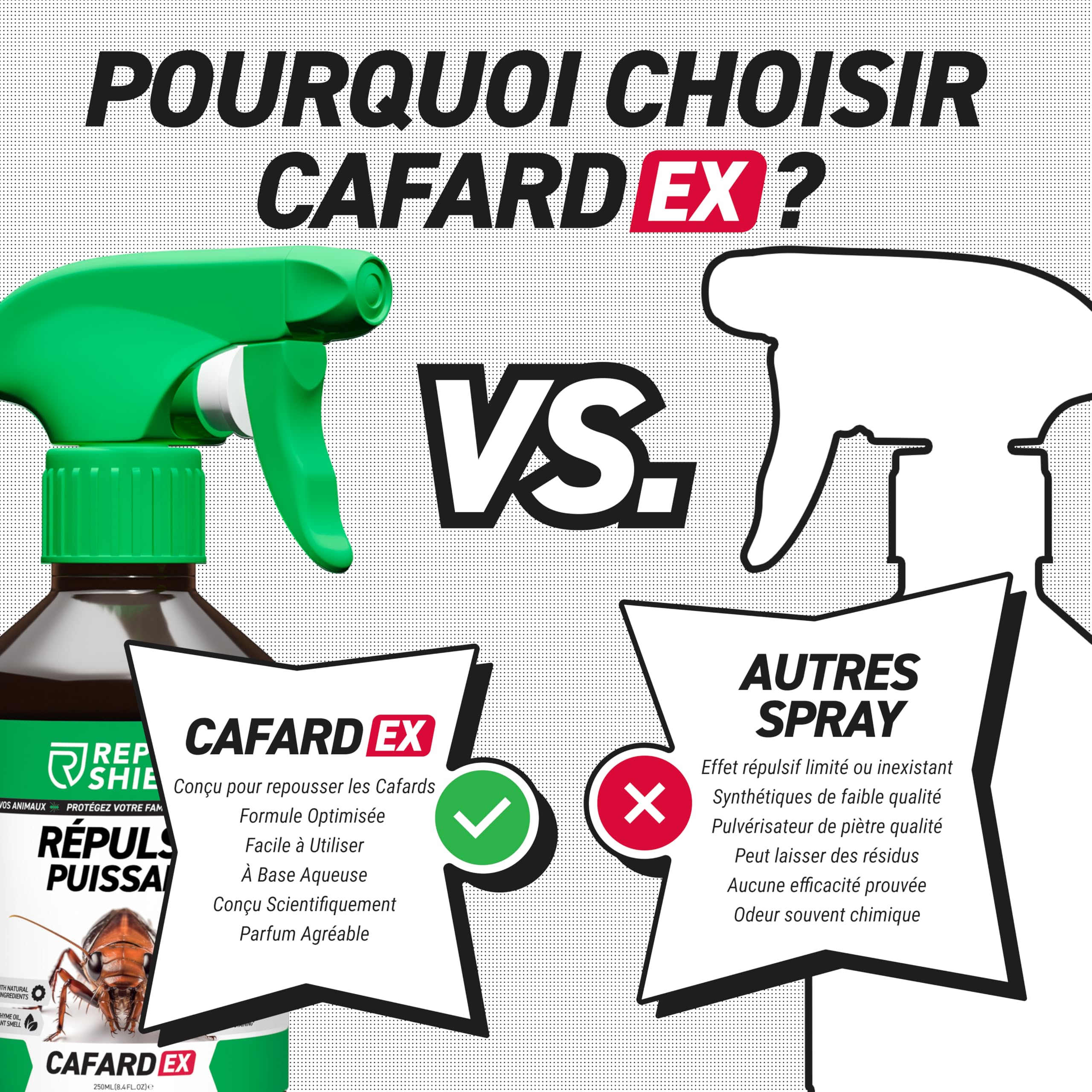 RepellShield Spray Anti Cafard Maison Intérieur Extérieur 250ml Barrière Répulsive Plantes Cuisine Salle de Bain