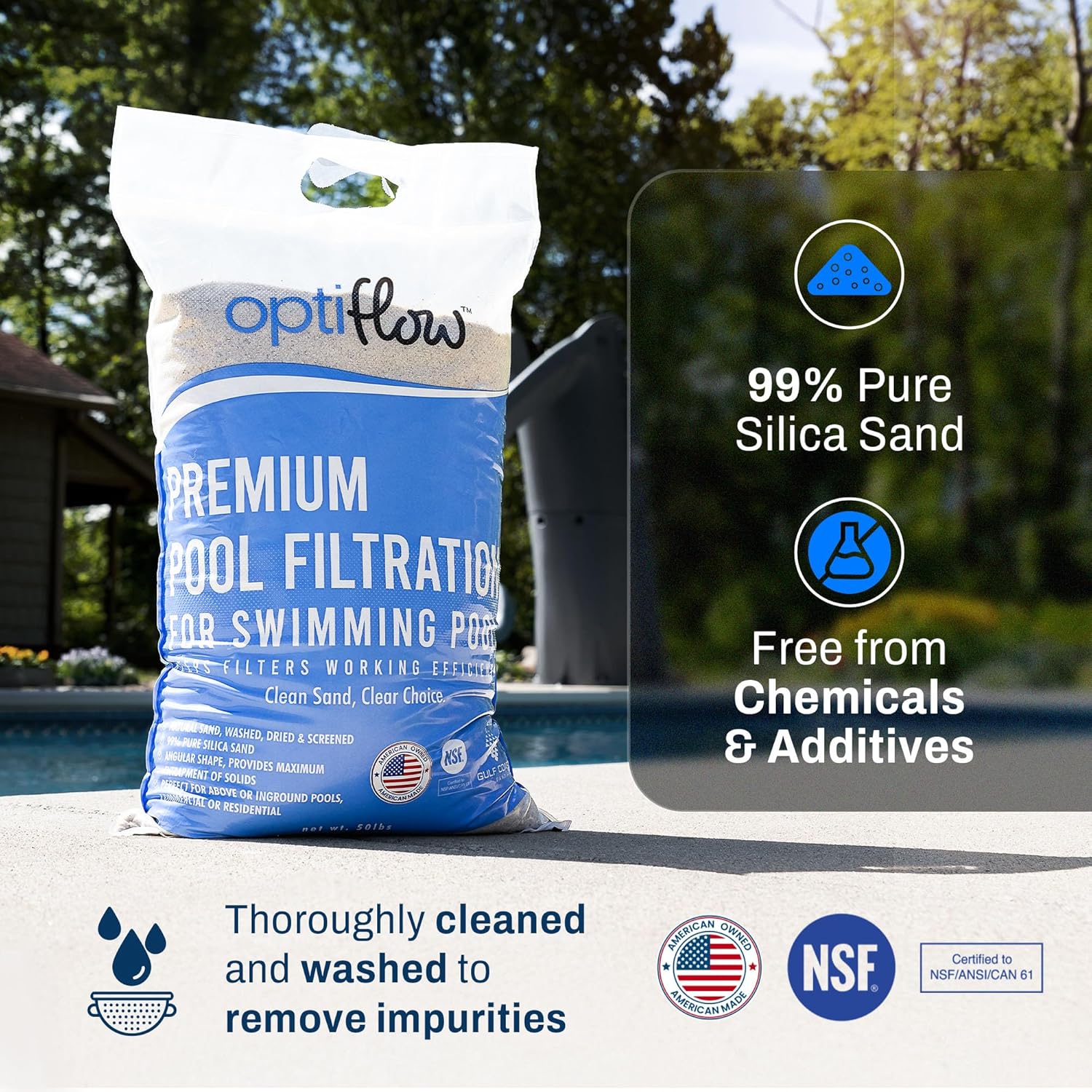 Intex 26373EH Ultra XTR 32ft x 16ft x 52in Above Ground Swimming Pool Set with Sand Filter Pump and OptiFlow 50 lb Premium Filter Sand (2-Pack)
