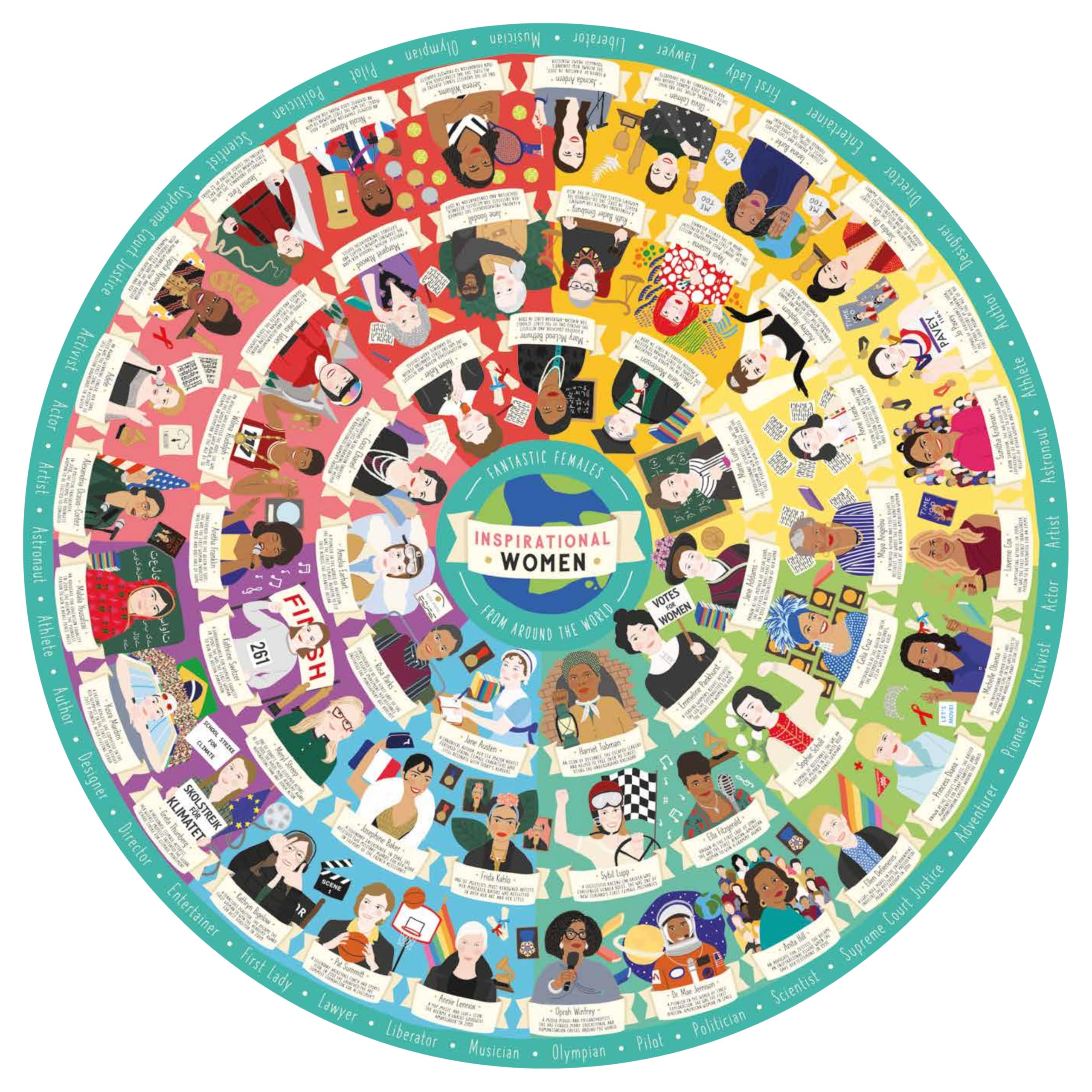 Ridley'sGames JIG046 Inspirational Women 1000 Piece Jigsaw Puzzle, Multi, One Size
