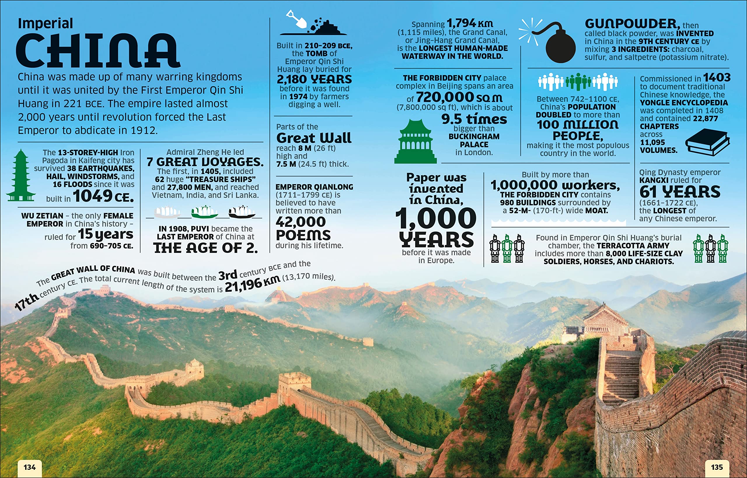 Our World in Numbers: An Encyclopedia of Fantastic Facts