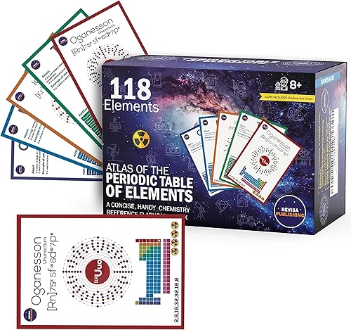 Tabla periódica de elementos laminada Kit de ciencia de tarjetas | Ayuda de estudio de elementos rápidos| Juego de tarjetas flash de química para