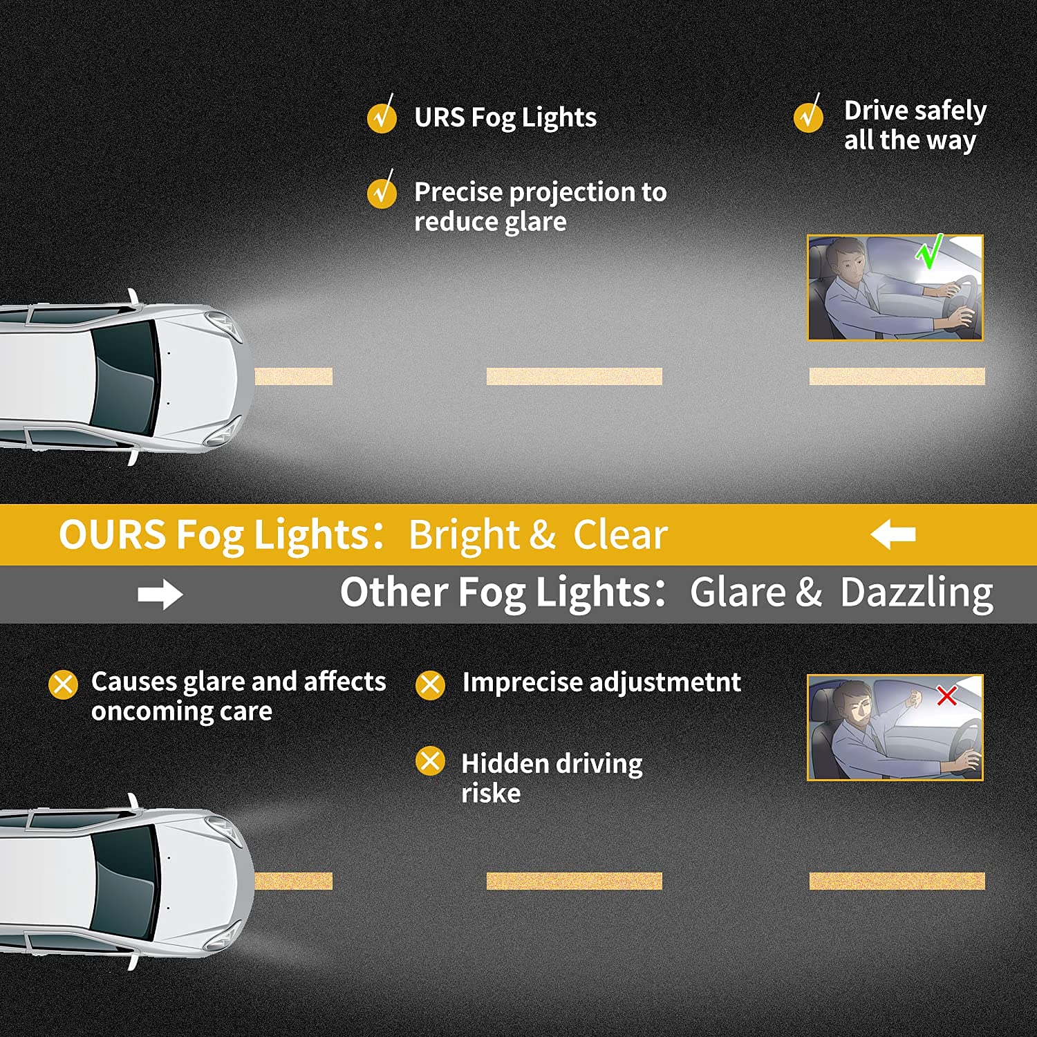 Nebelscheinwerfer für 2010-2018 F30 F31 F20 F21 F32 F33 F34 F36 F22 F23 F45 F46 - LED Direkter Austausch oder LED zu Halogen - Ein Paar Mit Sauberer Linse WISCOL