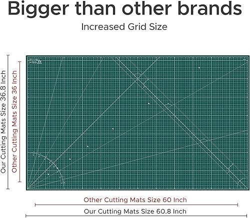 Vista 24 de Elan Tapete de corte A4 verde, tapete de corte autorreparable de 9 x 12 pulgadas, tabla de manualidades de 5 capas verde, tabla de pasatiempos