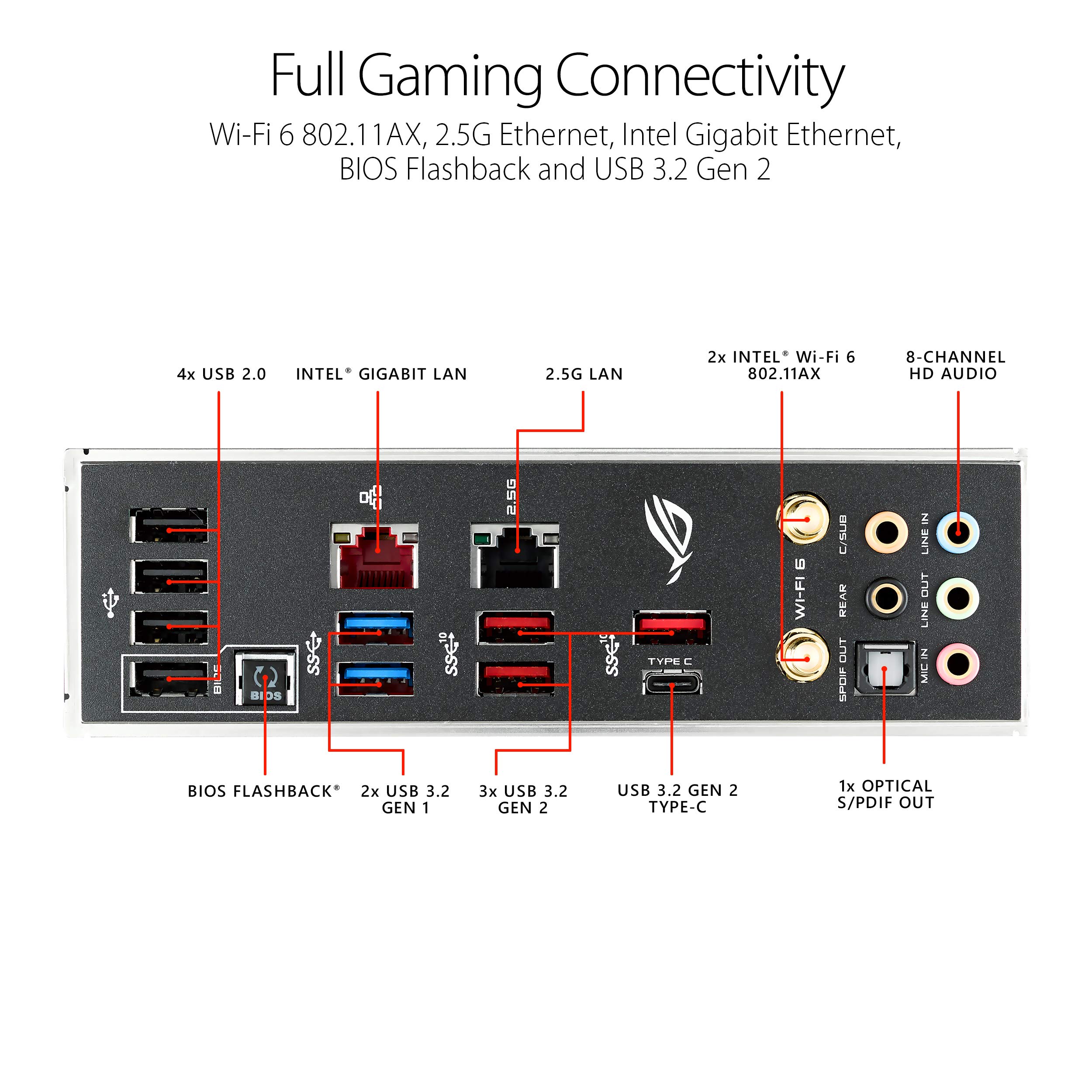 ROG STRIX X299-E GAMING II