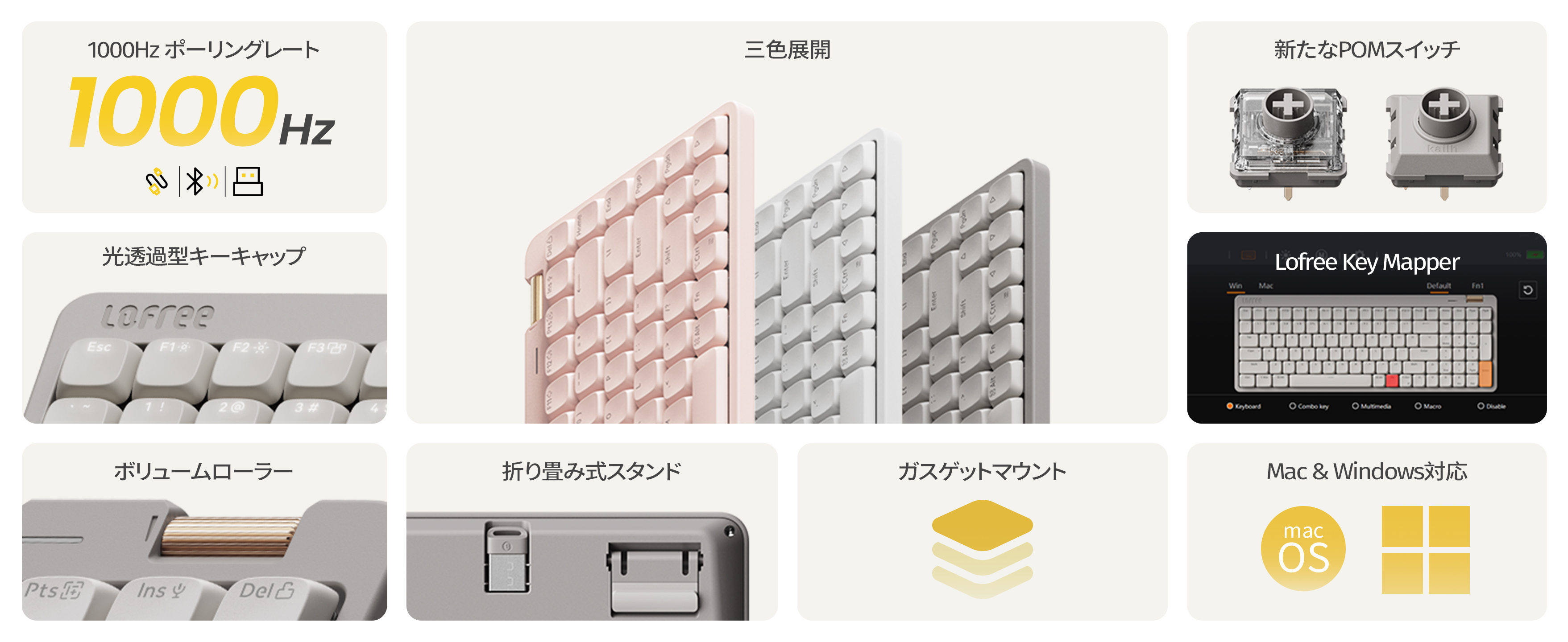 Amazon | Flow Lite 100キーロープロファイルメカニカルキーボード、75