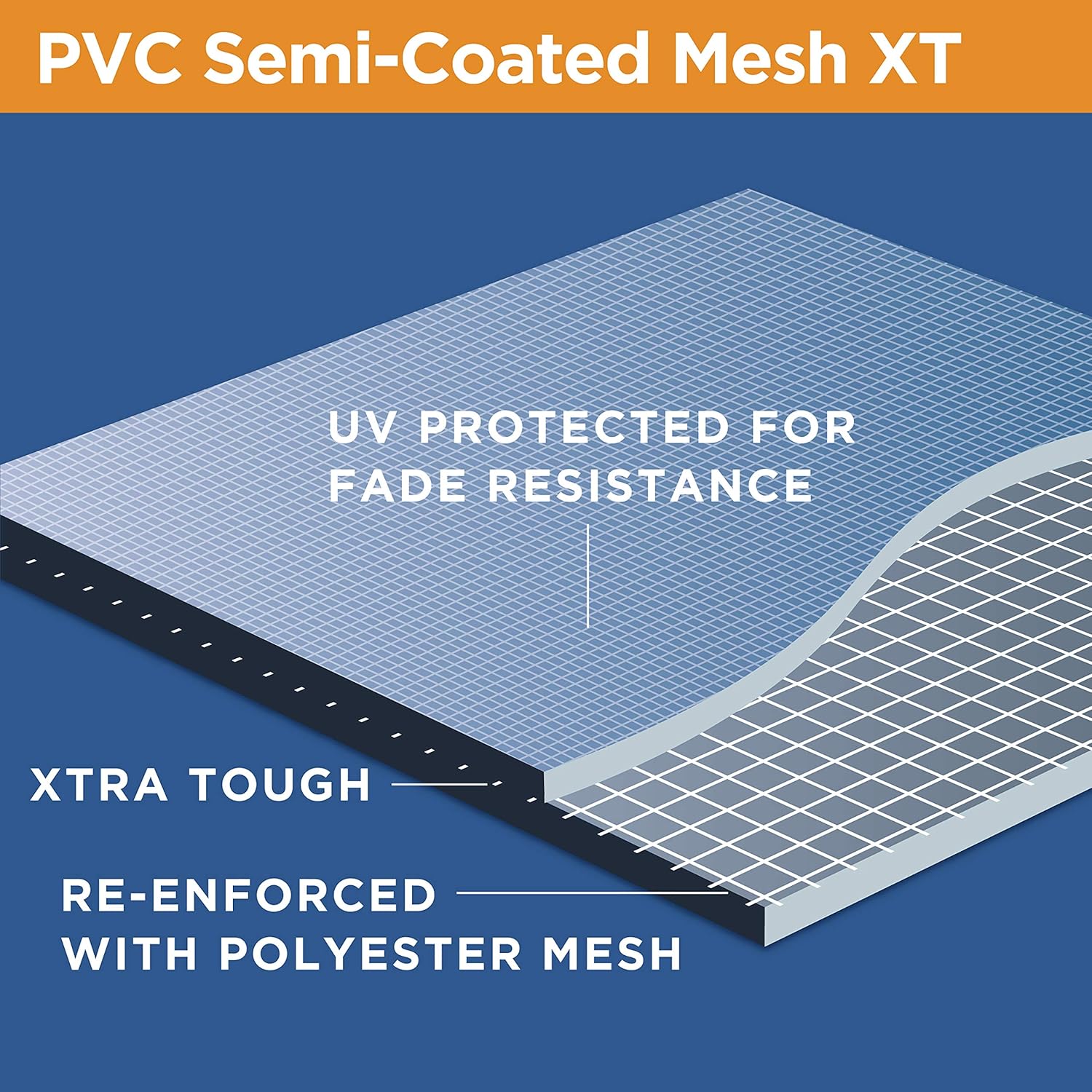 Rightline Gear Sport 3 Car Top Carrier, 18 cu ft, 100% Waterproof, Attaches With or Without Roof Rack : Automotive