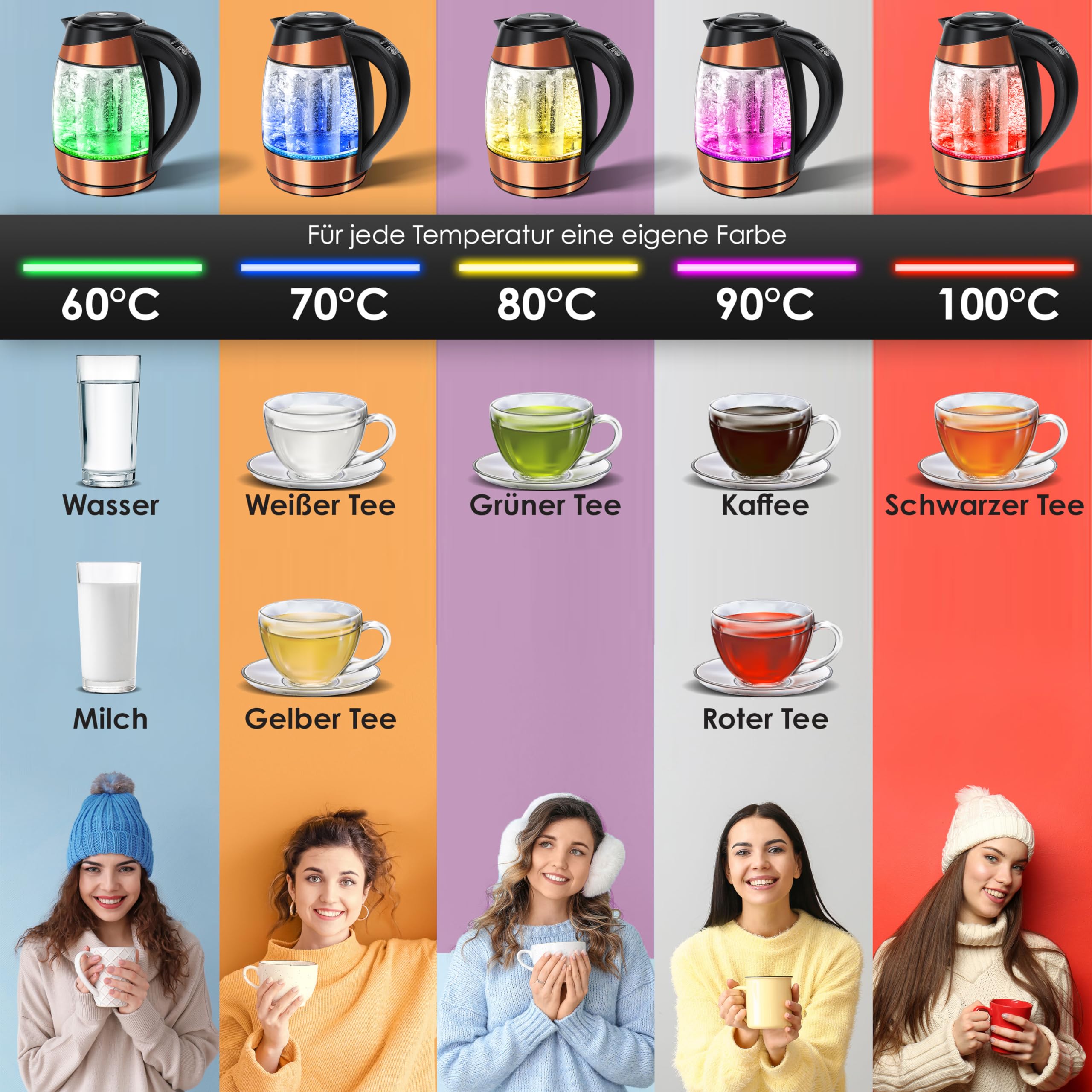 KESSER® 1,8L Bouilloire en acier inoxydable avec filtre à thé et filtre anticalcaire | Bouilloire avec éclairage LED - Couleur en fonction du choix de température 60, 70, 80, 90, 100 °C