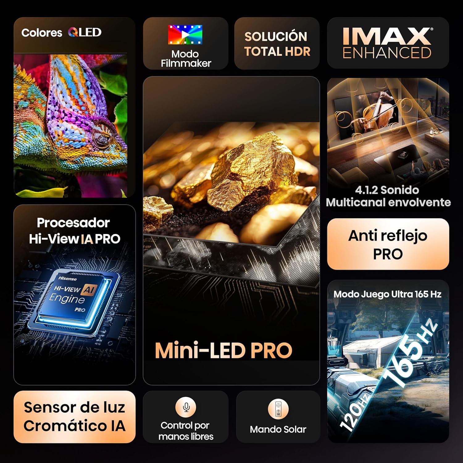 Hisense 55U8Q – Mini LED Pro Smart TV 55 Pulgadas, Procesador Hi-View IA Pro, 4.1.2 Sonido multicanal, Modo Juego Ultra 165Hz, Antireflejos Pro, Full Array Local Dimming, Dolby Vision IQ, Dolby Atmos 4