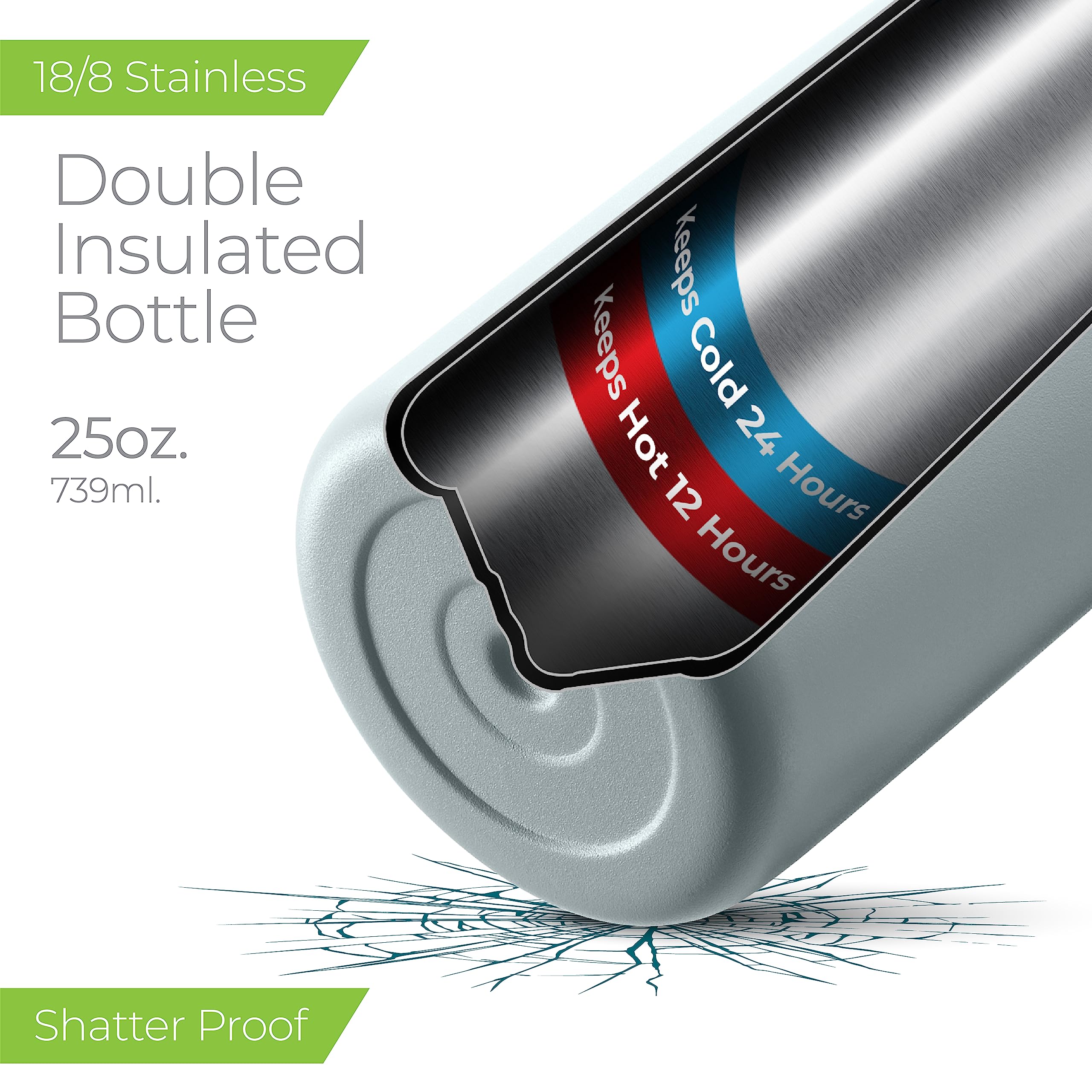 SipX Dreifach Isolierte Edelstahl-Wasserflasche – 750 Ml, Mit 3 Deckeln – Hält 24 H Kalt, 12 H Heiß
