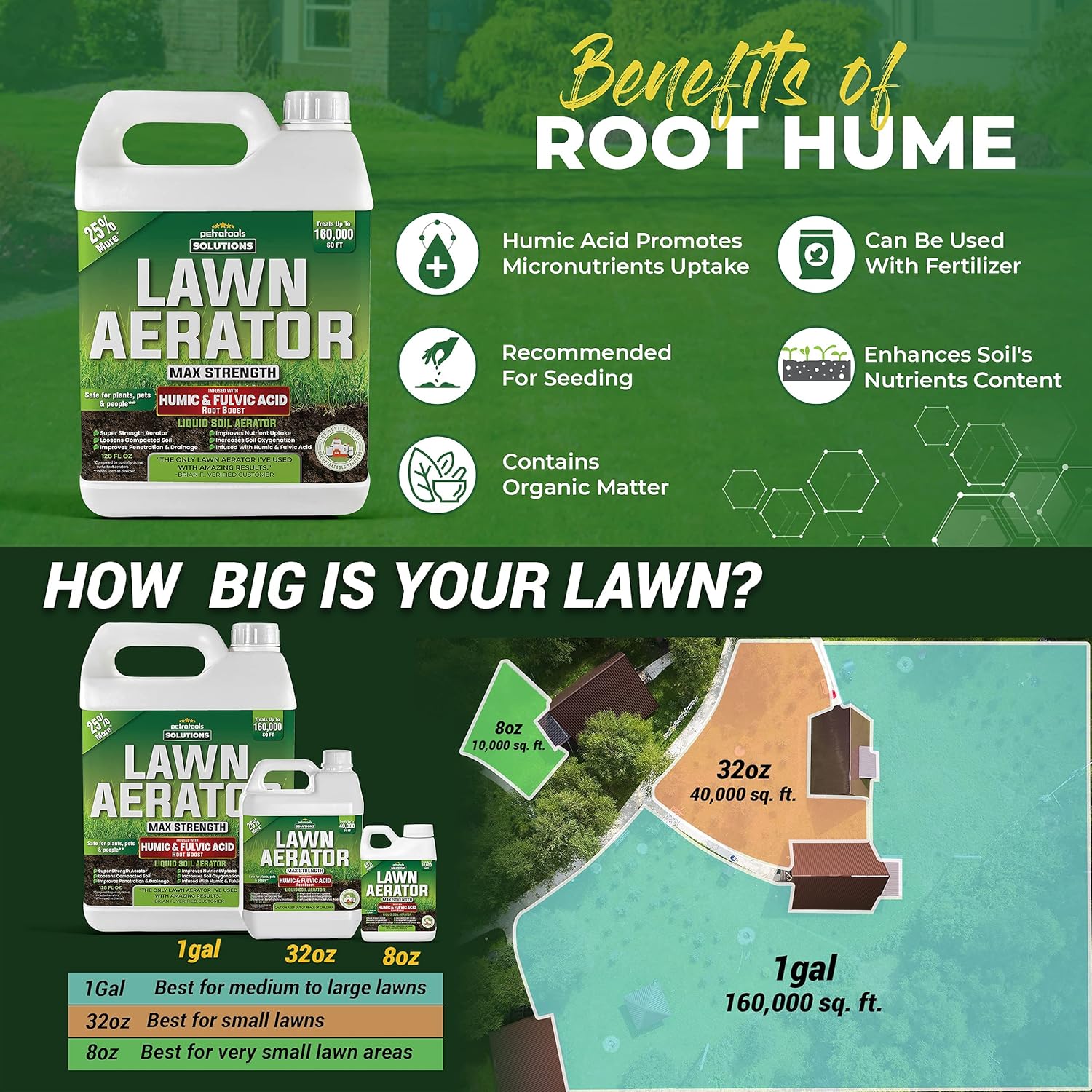 Buy PetraTools Liquid Aeration for Lawn with Humic & Fulvic Acid