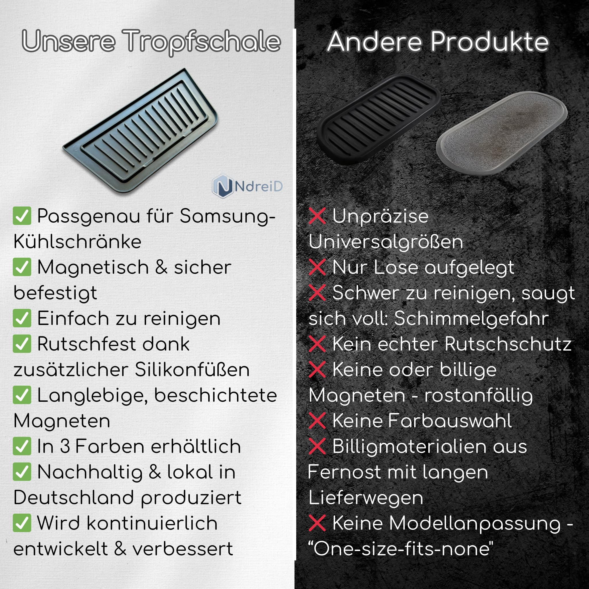 Taca odwadniająca do lodówki z dozownikiem wody i lodu dla Samsung | Wysokiej jakości dopasowanie | Magnetyczna | MultiDoor, SideBySide