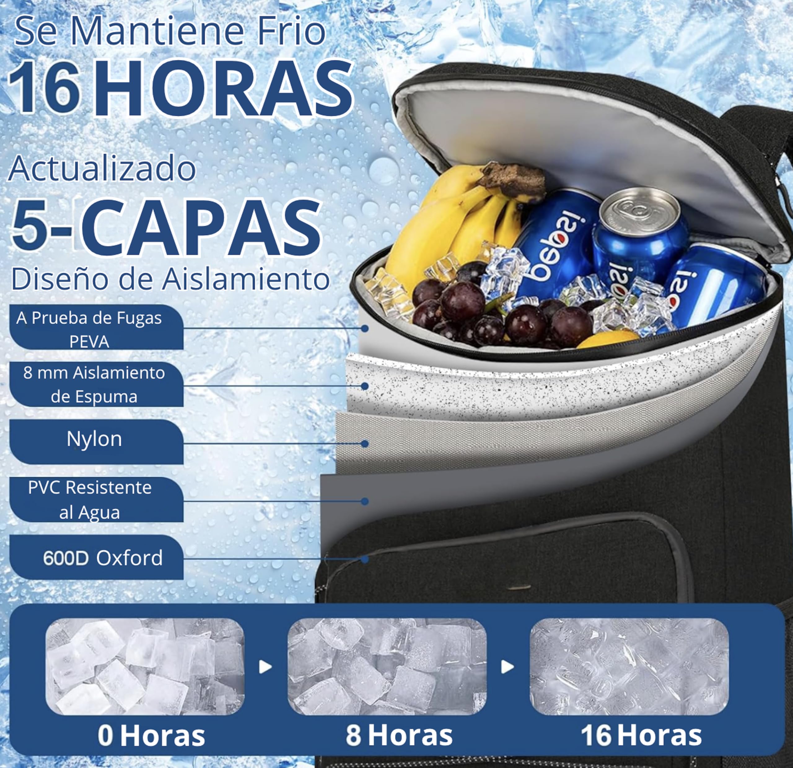 Zaino frigorifero isotermico - Borsa da picnic 23 l, grande frigorifero da spiaggia termico, impermeabile, a prova di perdite, mantiene la temperatura calda, valigia ampia, Cooler portatile, ghiaccio