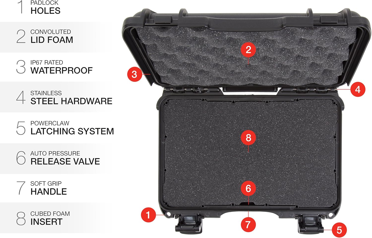 Exclusive Discount 🔥 Nanuk 909 Waterproof Hard Case with Foam Insert - Black Get Popular Offer Nanuk 909 Waterproof Hard Case with Foam Insert - Black