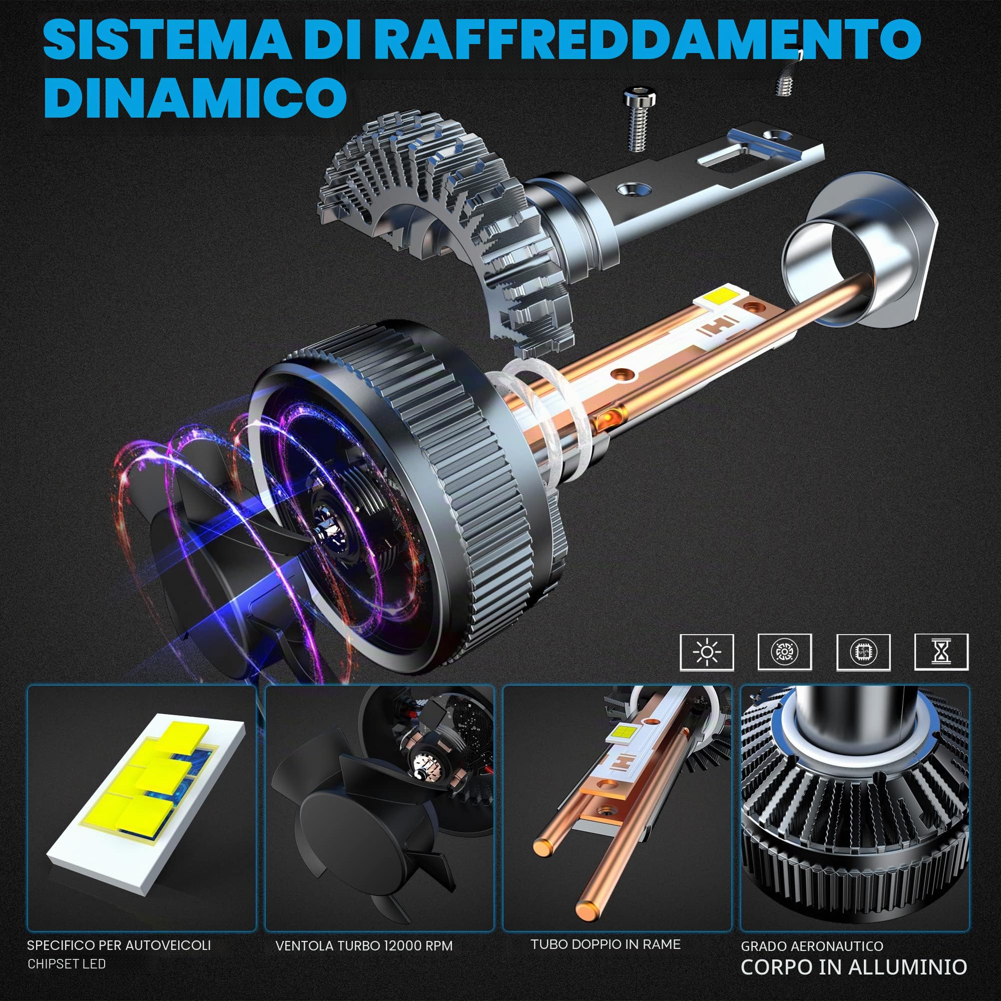 D-Lumina Lampadina H1 LED Canbus 130W 26000LM, CPS 6500K chip 400% brillante, 9-60V, Funziona Sia Per Auto Che Camion, Funziona Sia Con Lenticolari Che Senza Lenticolari,LED Lampada Luci 2 pezzi