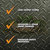 Vista 2 de PowerMax Cargador convertidor RV PM4-75A Fuente de alimentación de 75 amperios 12 V CC 110 V CA a 12 V CC Cargador de batería inteligente de 4