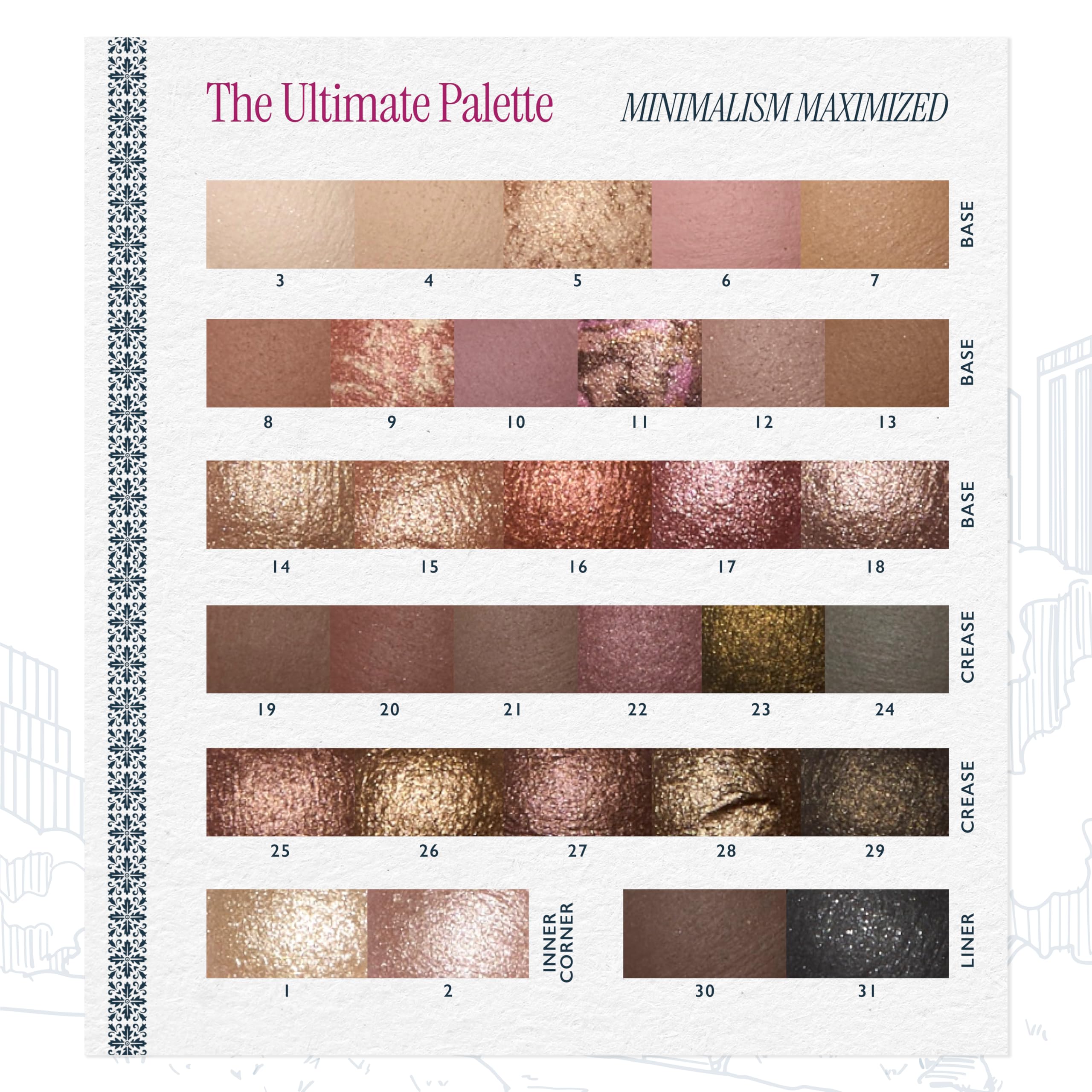 Laura Geller Beauty The Ultimate Palette Minimalism Maximized | Enthält 31 gebackene Lidschatten in klassisch und marmoriert mit matten und schimmernden Oberflächen