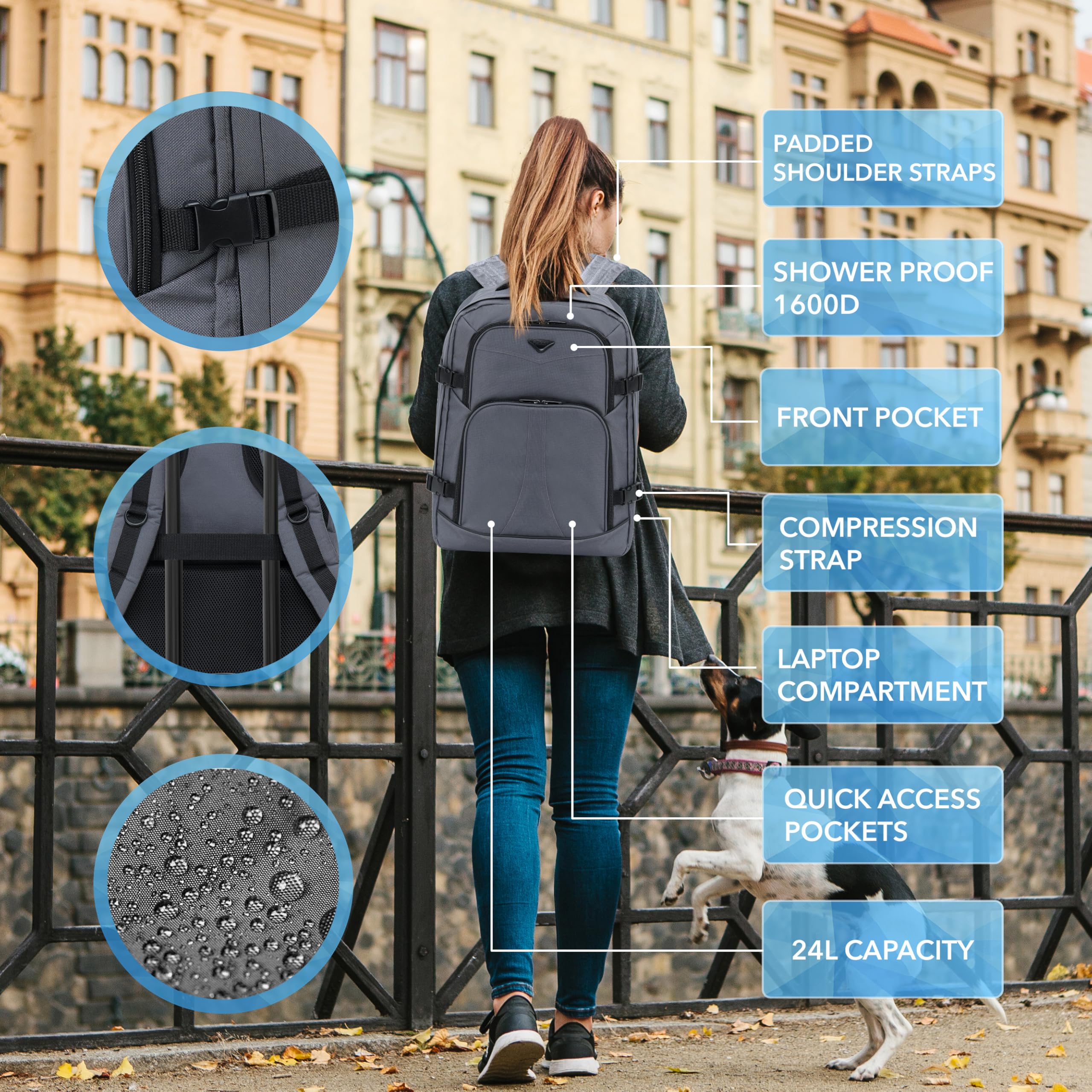 Flight Knight 45x36x20cm easyJet Free Carry On Backpack - Large 30 Liter Bag For Underseat Travelling USB Port Padded Comfortable Backpack - Carry On Luggage For easyJet, Ryanair, BA, Jet2 & More!