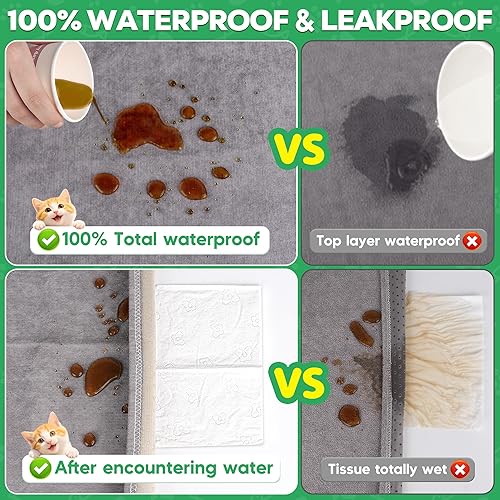 Miniatura 7 de Loiion Fundas de sofá para sofá de 3 cojines, funda gris resistente a los arañazos de gatos  Fundas protectoras antideslizantes y gruesas para