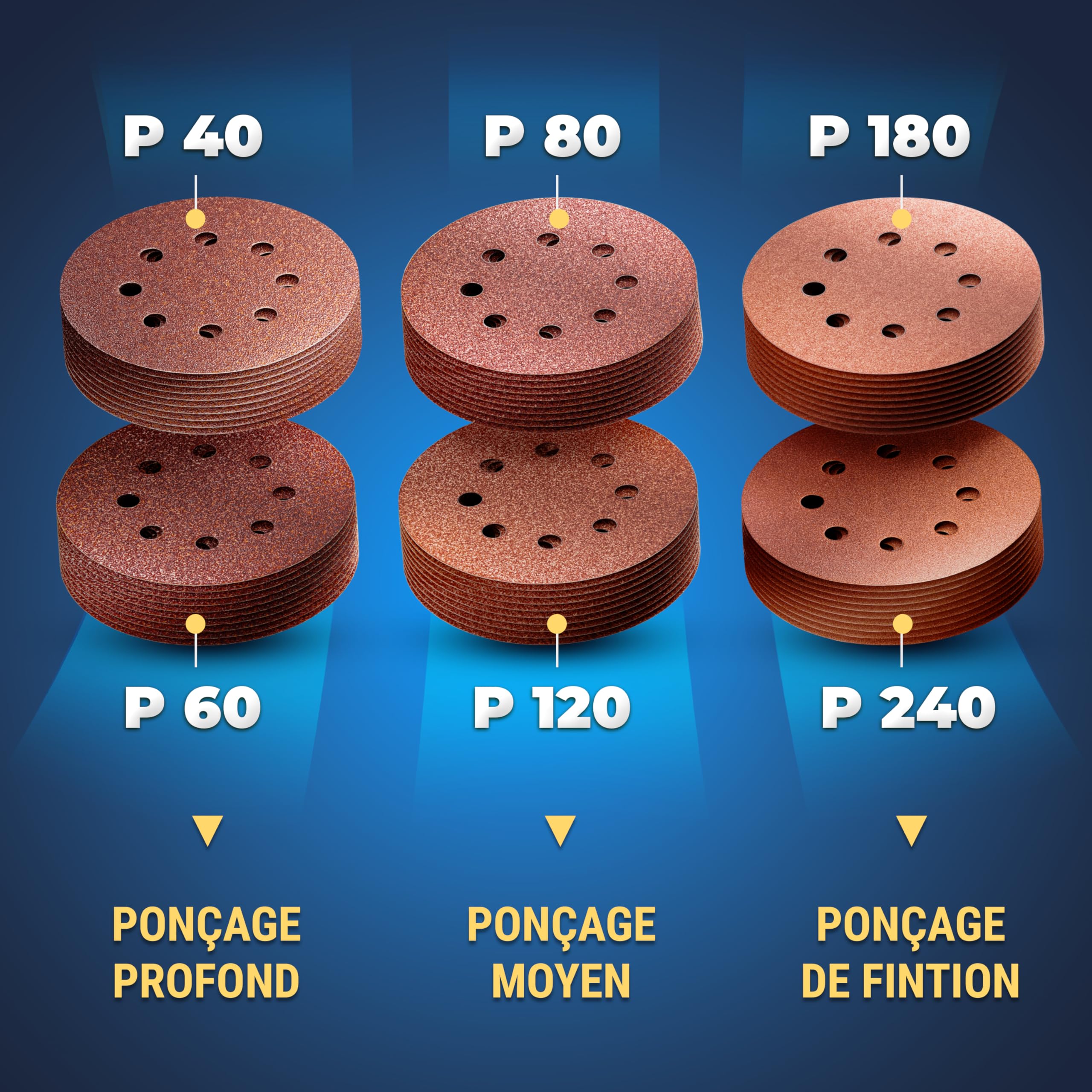 S&R Disque Abrasif 125mm Grain 40-240 Ponceuse Orbitale Excentrique