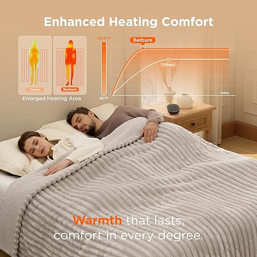 Vista 259 de Bedsure GentleSoft - Manta térmica eléctrica, suave manta eléctrica de franela acanalada, calefacción con 4 ajustes de tiempo, 6 ajustes de calor