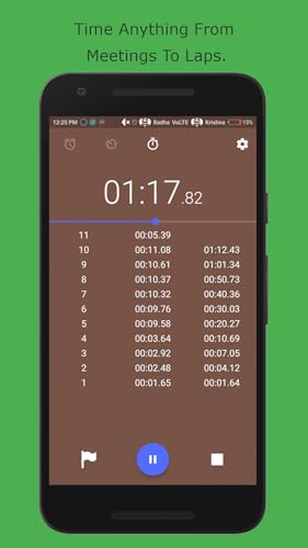 Alarm Clock, Timer, Stopwatch