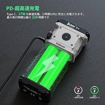 Amazon.co.jp: WUBEN X1 懐中電灯 12000ルーメン、Type-C USB 27W かい