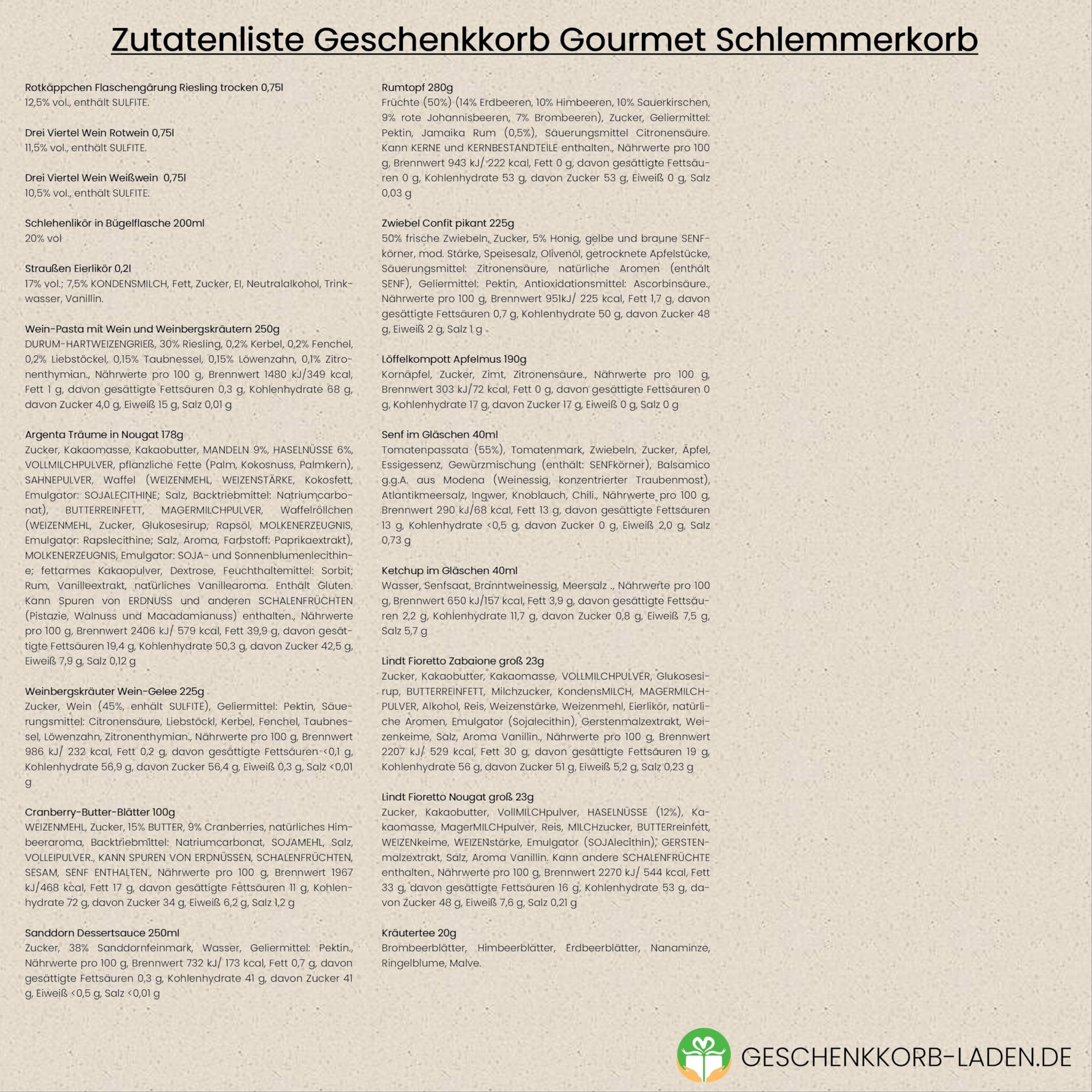Gourmet Schlemmerkorb | Hochwertiger Geschenkkorb mit delikaten Leckereien | Perfektes Präsent für Genießer | Schön verpacktes Geschenkset | Ideal für besondere Anlässe